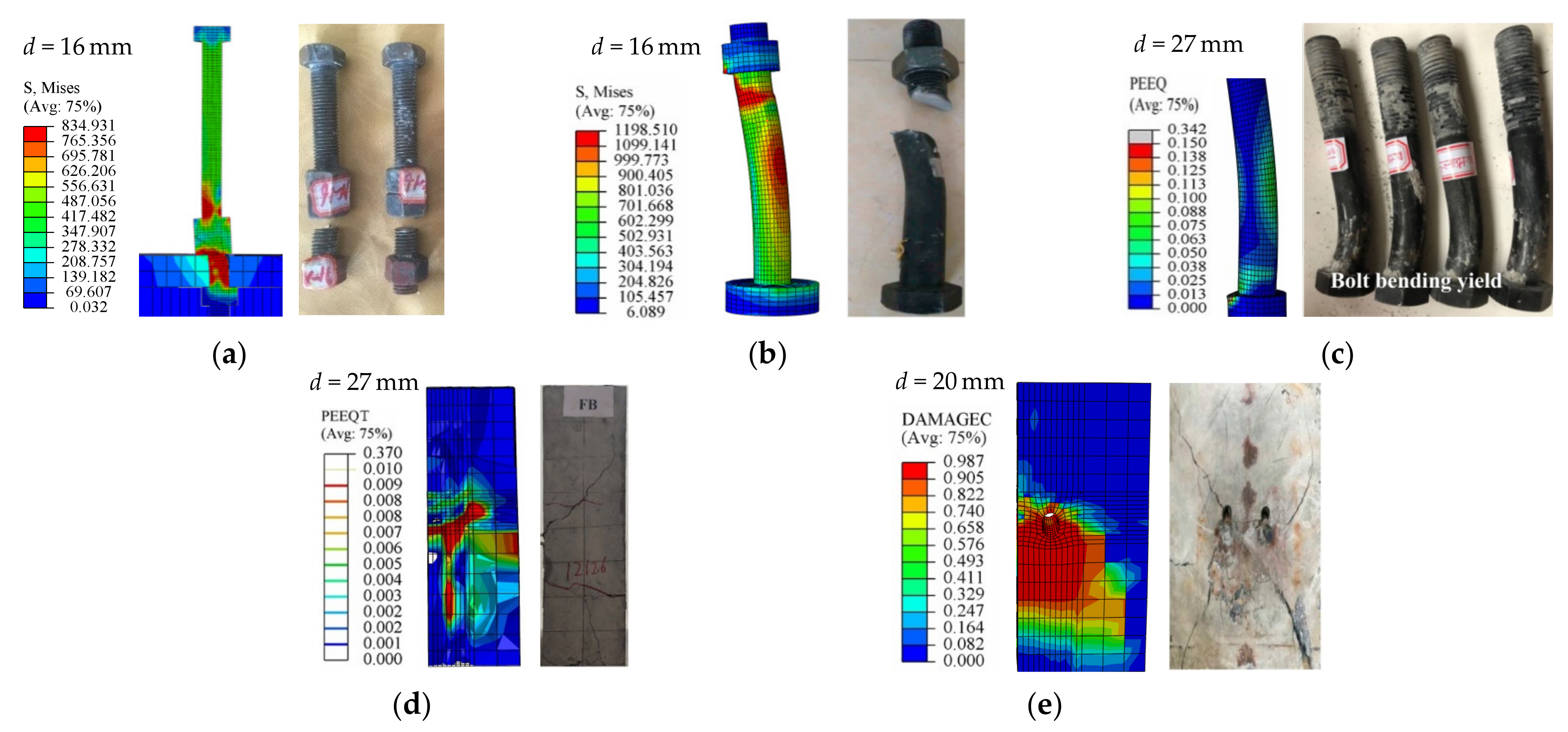 Buildings 12 00758 g011