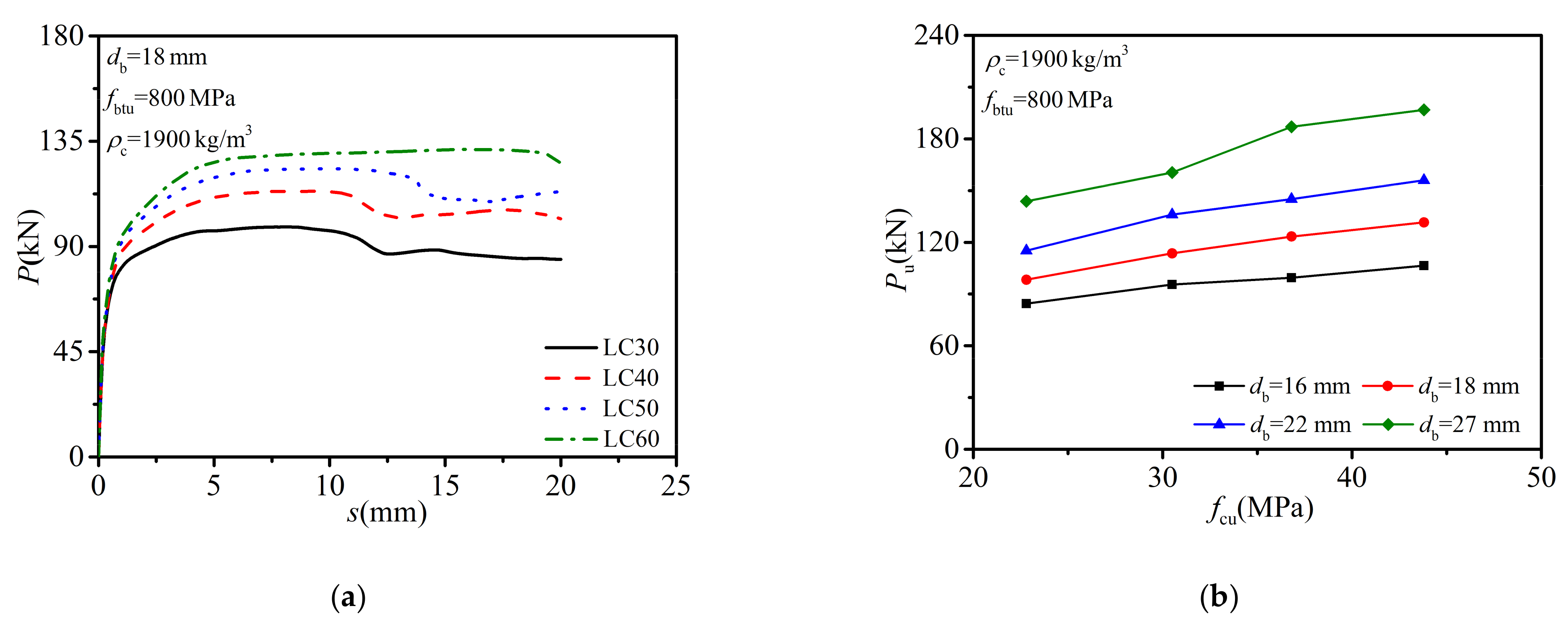 Buildings 12 00758 g014