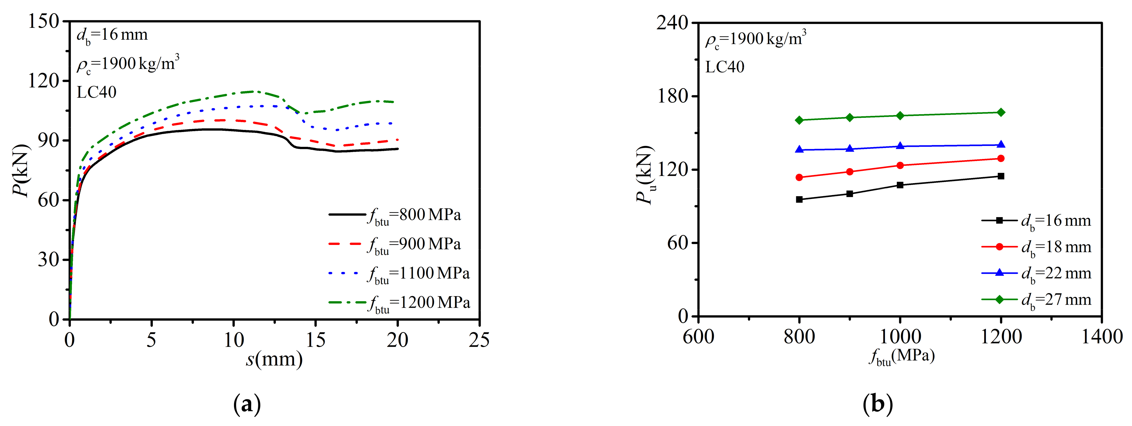 Buildings 12 00758 g017