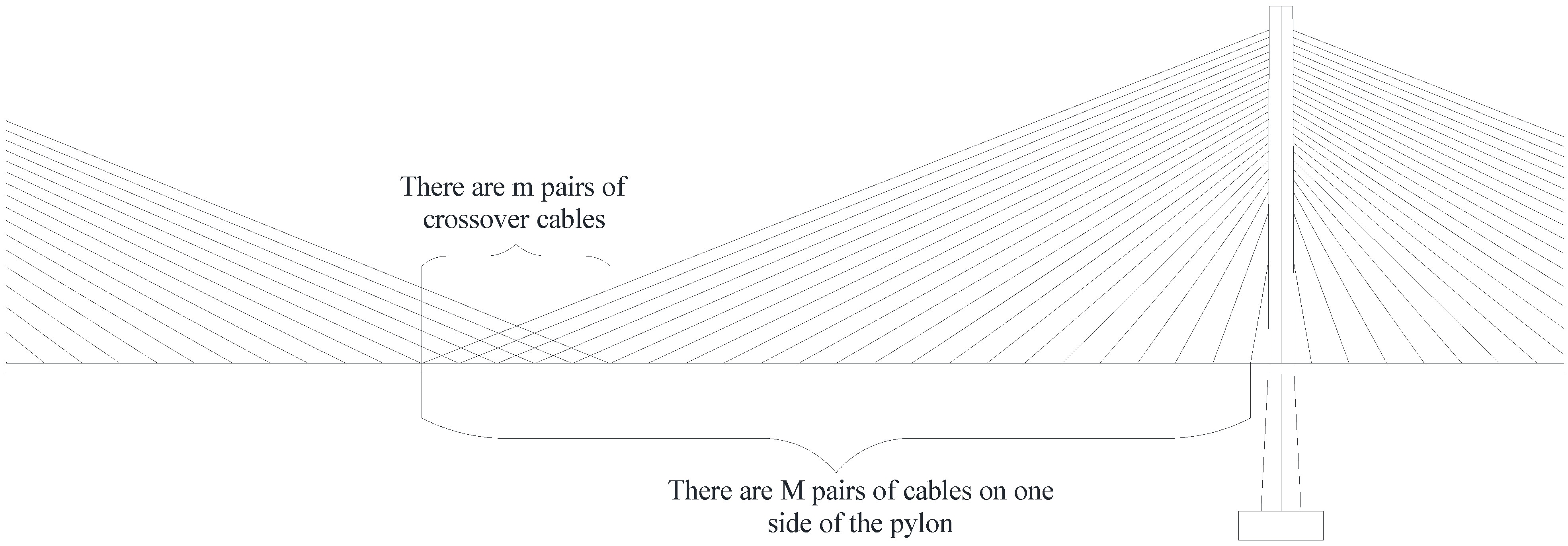 Buildings 12 00764 g013 550