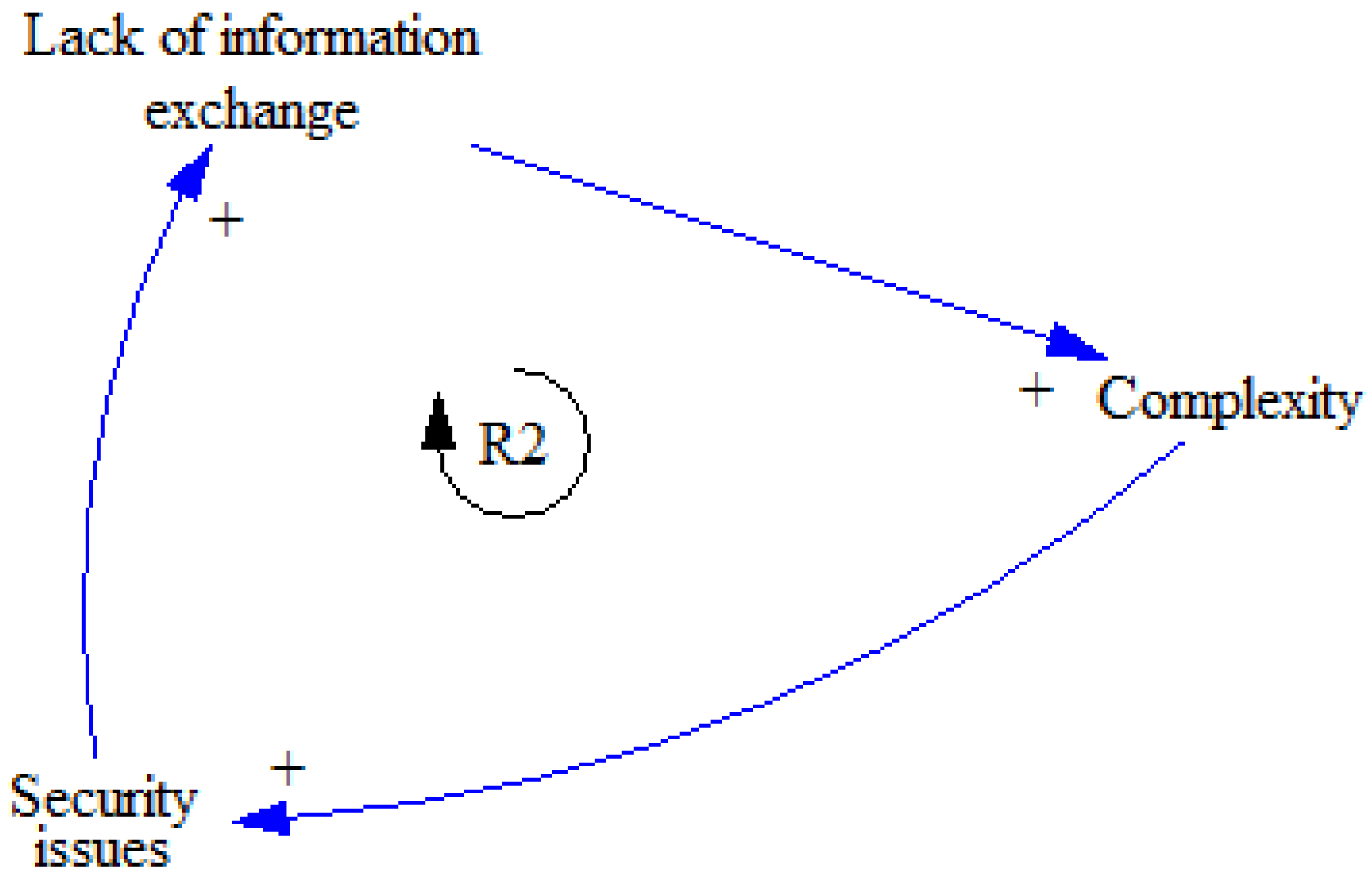 Buildings 12 00766 g005
