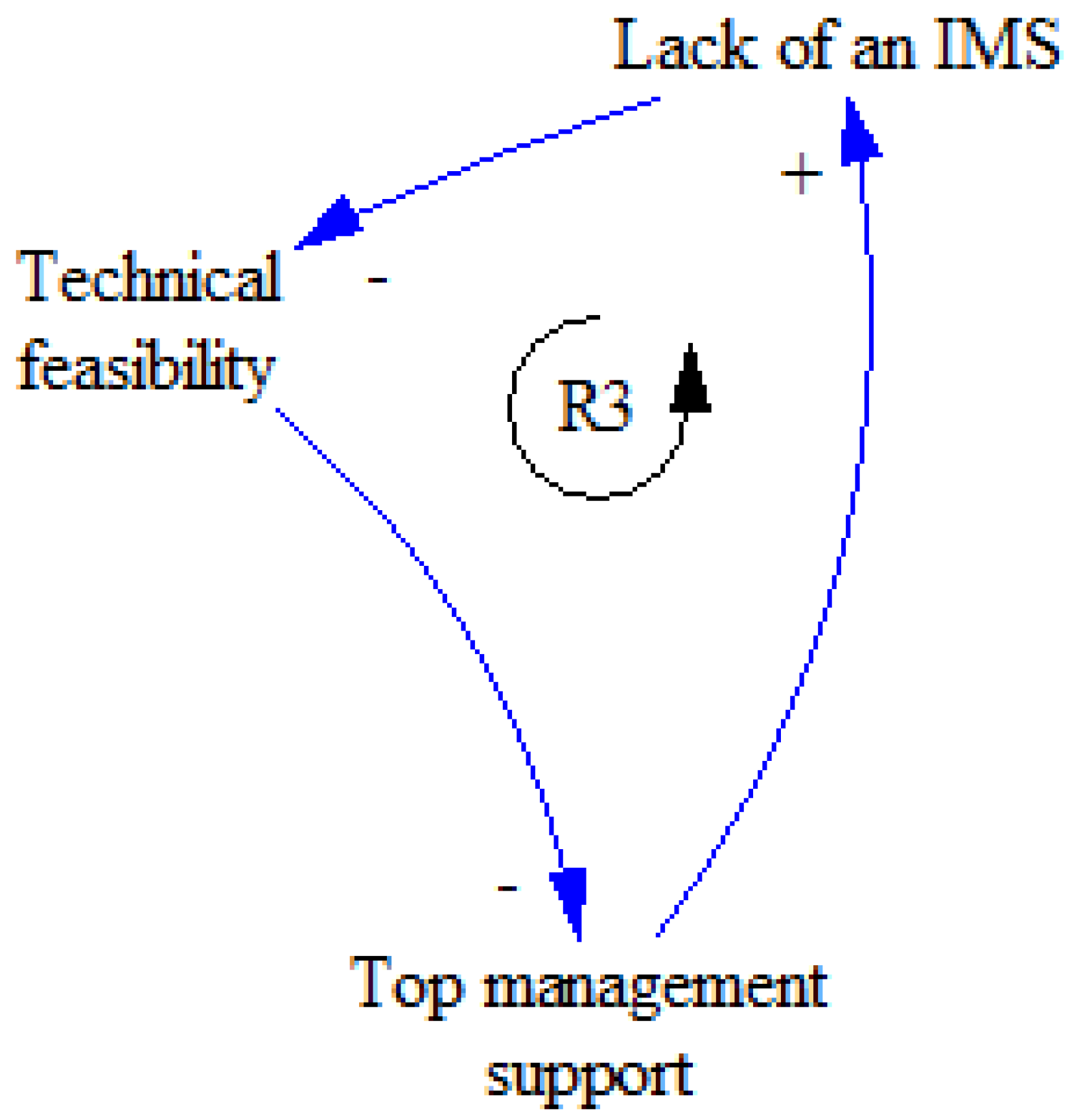 Buildings 12 00766 g006
