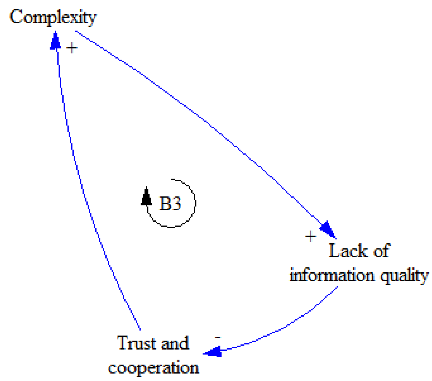 Buildings 12 00766 g010