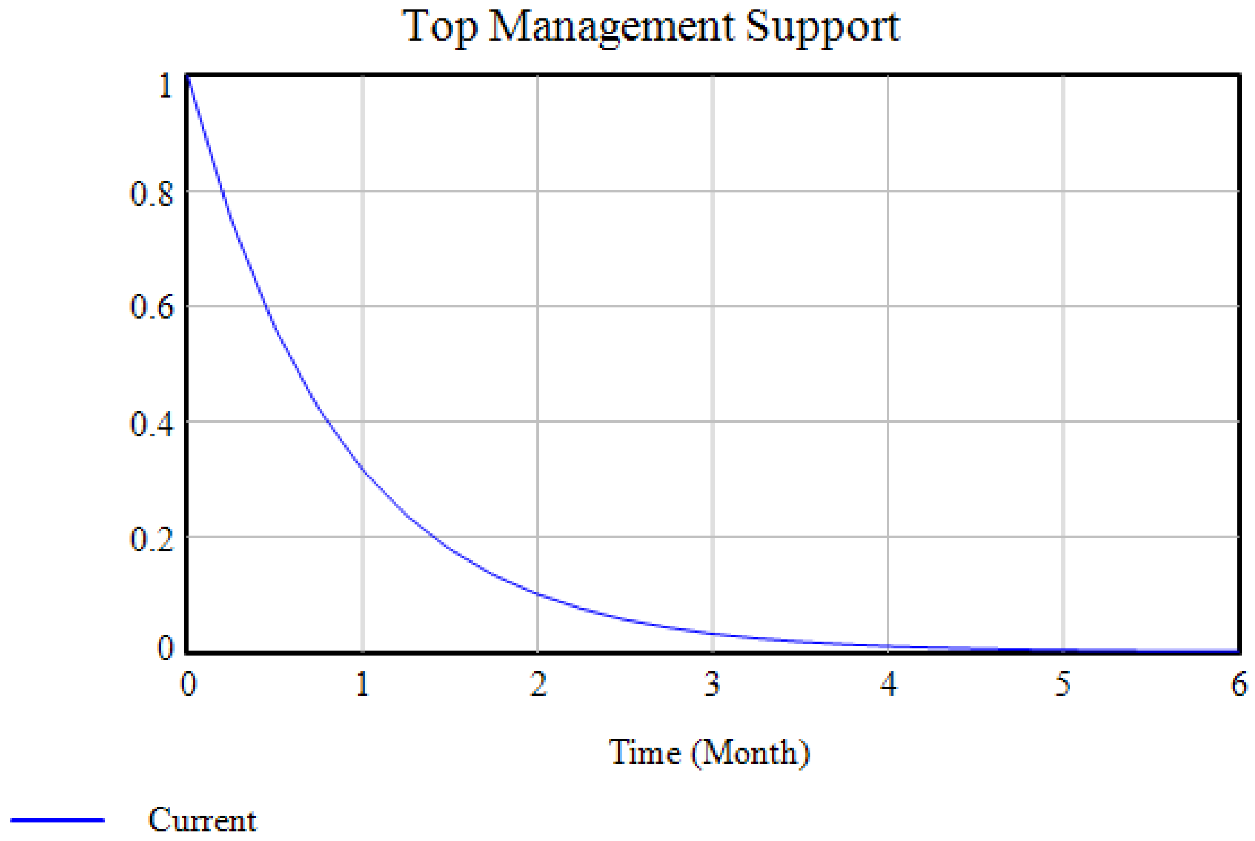 Buildings 12 00766 g016