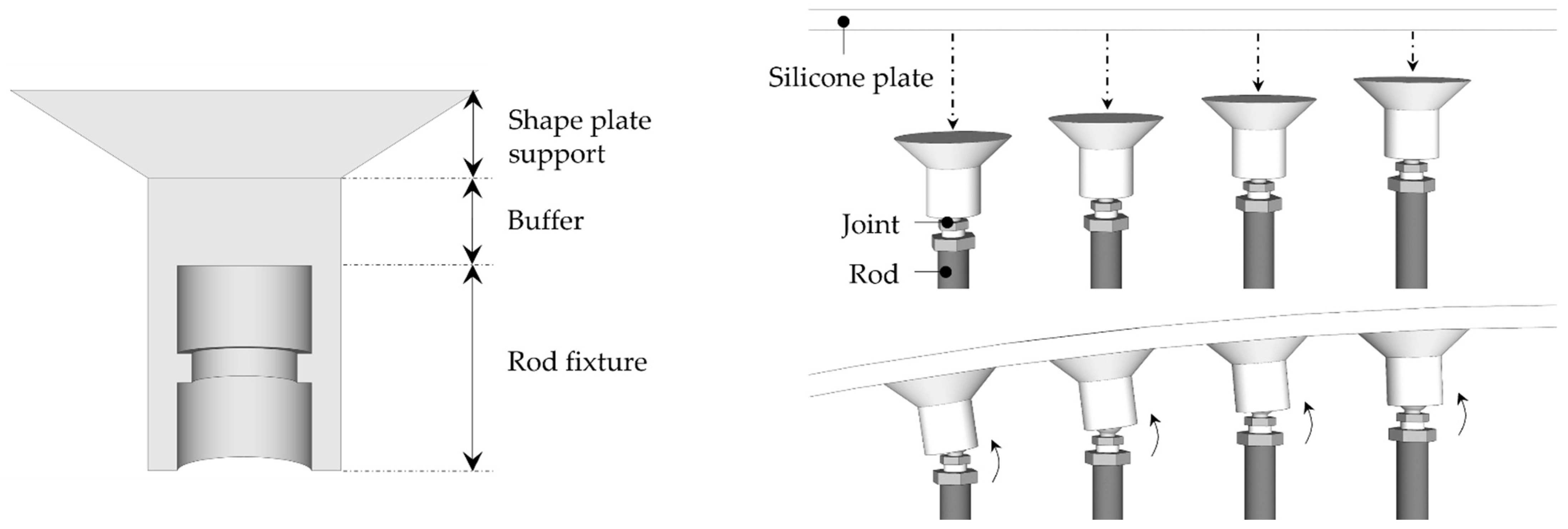 Buildings 12 00767 g005 550