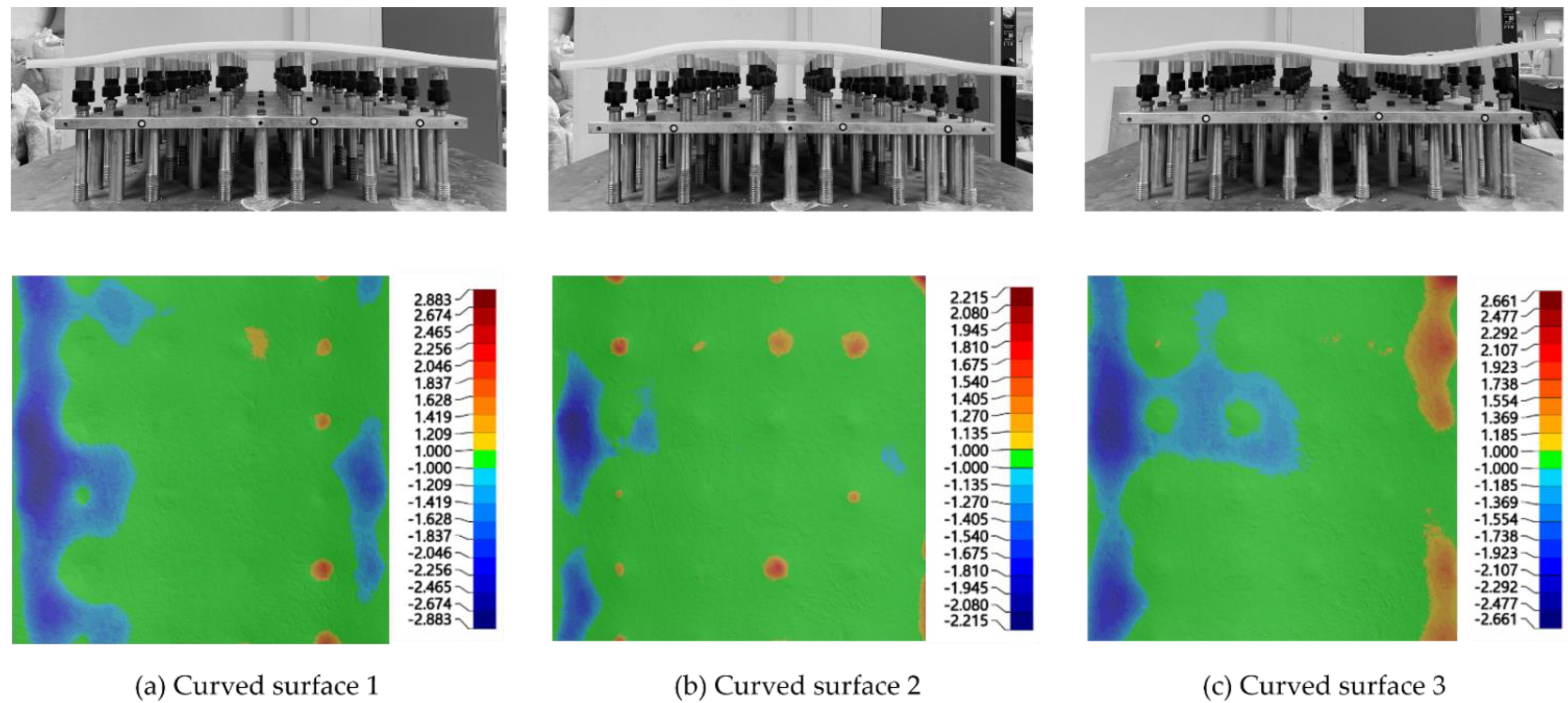 Buildings 12 00767 g008 550