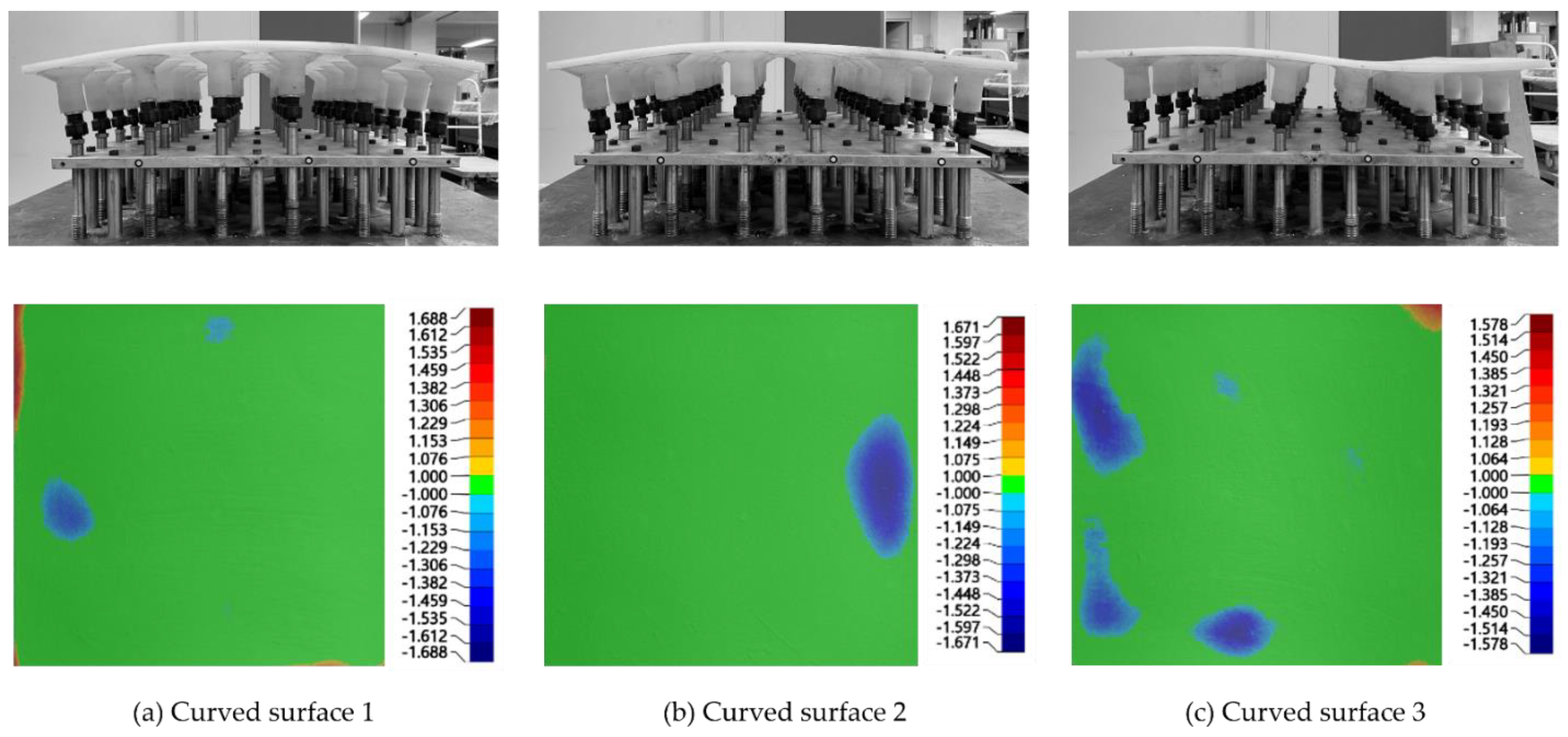 Buildings 12 00767 g009 550