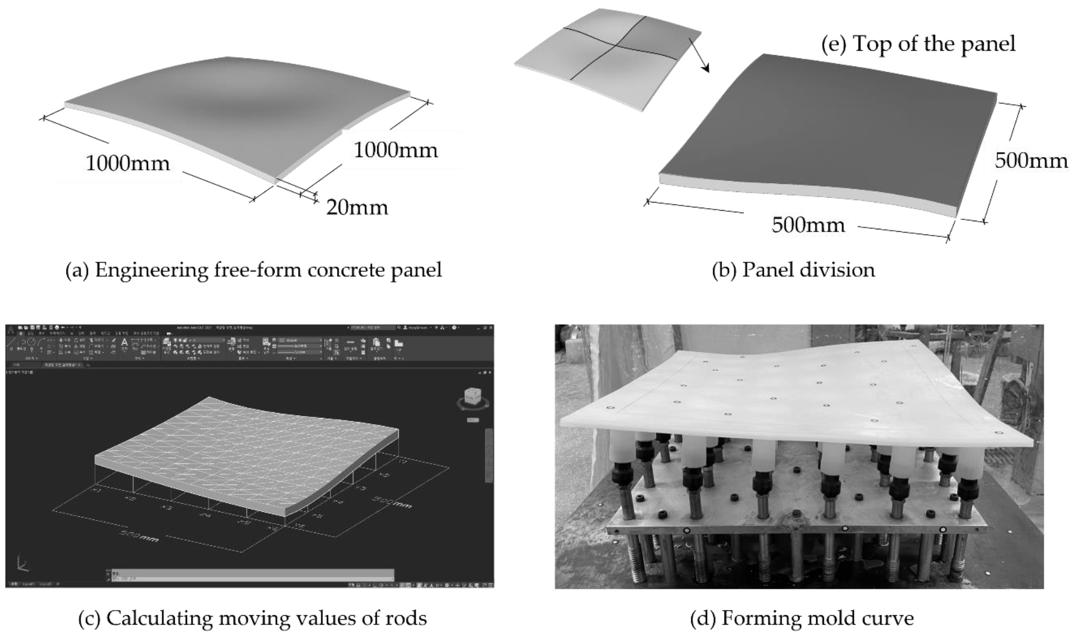 Buildings 12 00767 g010 550
