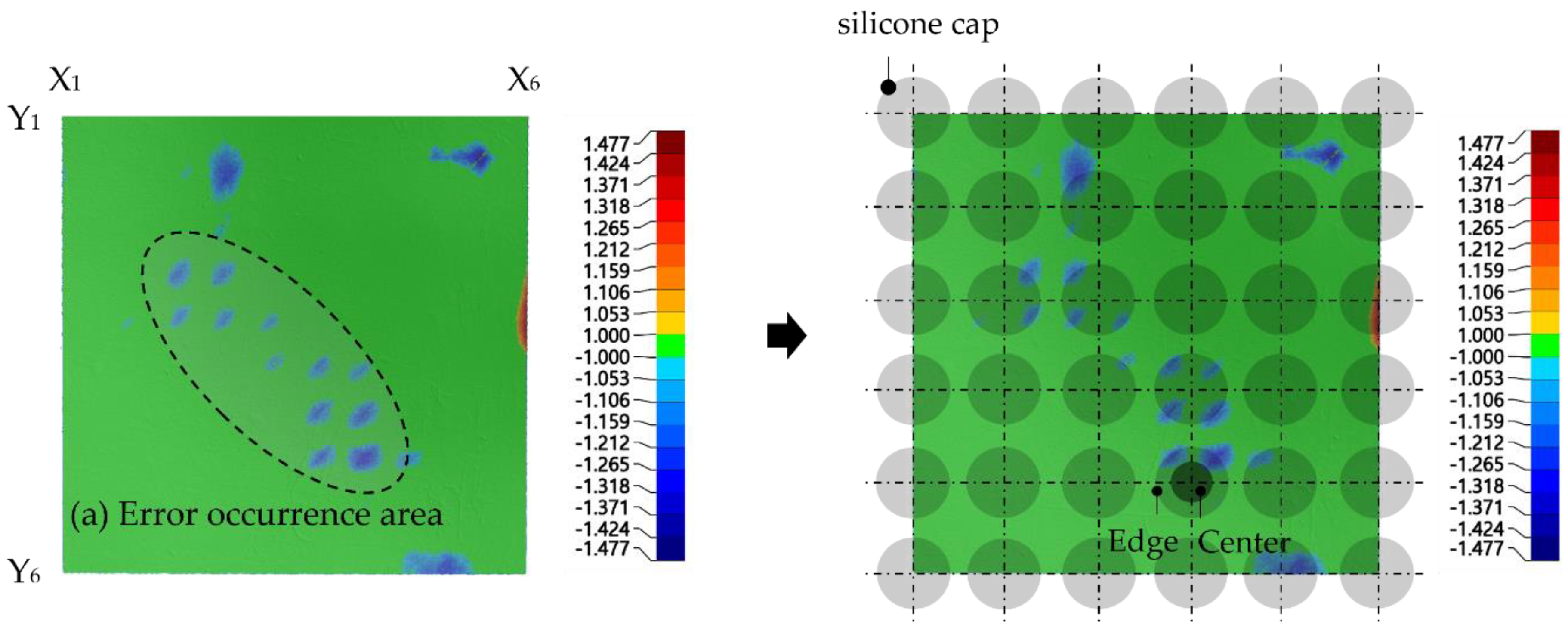 Buildings 12 00767 g011 550