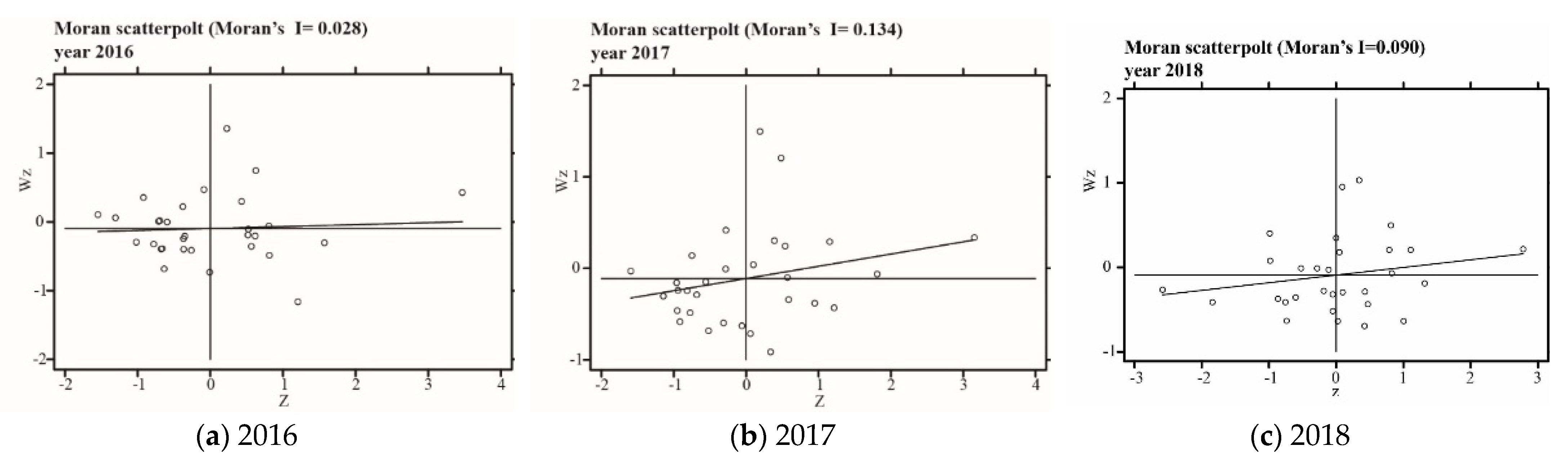 Buildings 12 00768 g002
