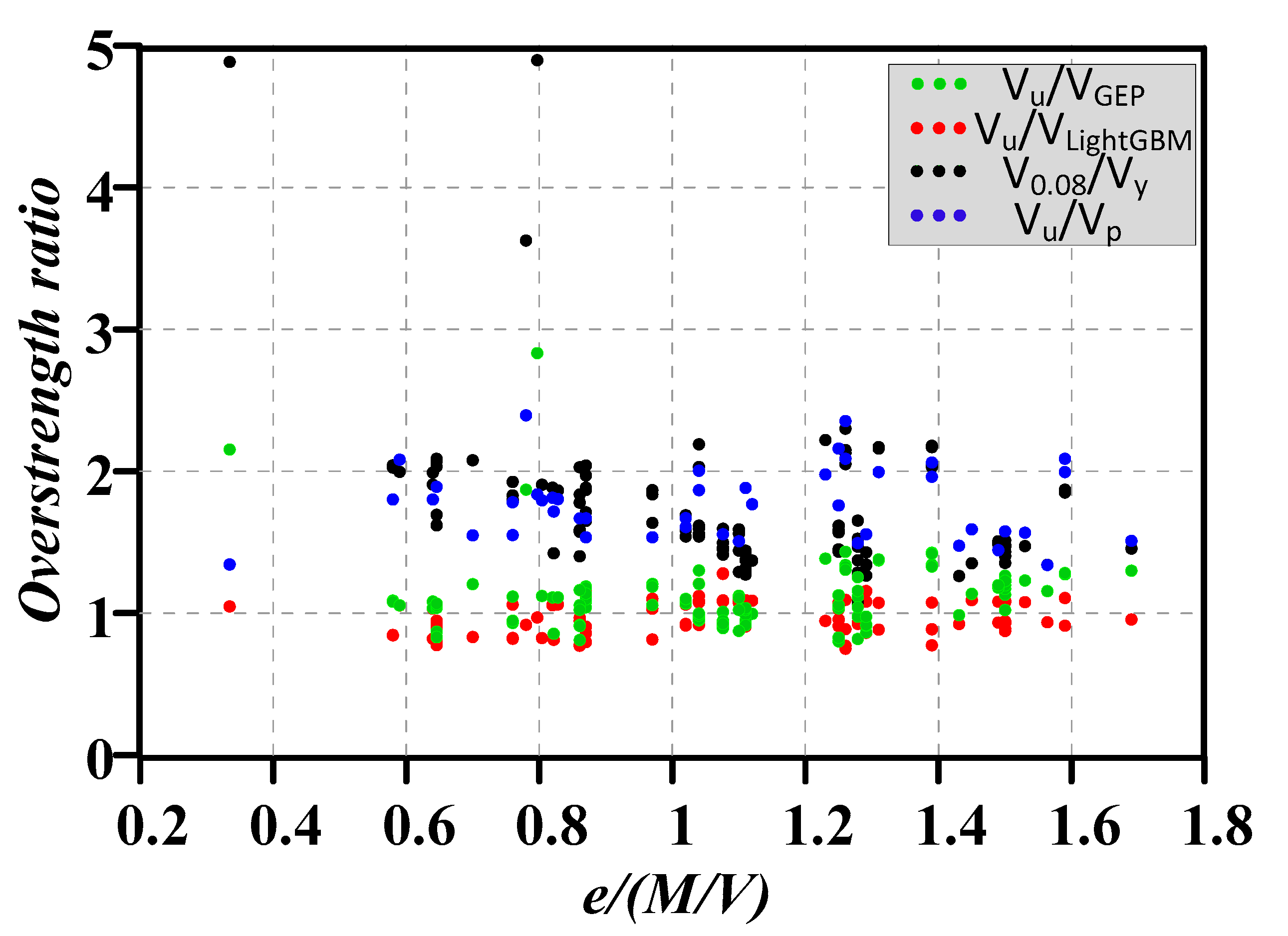 Buildings 12 00775 g012