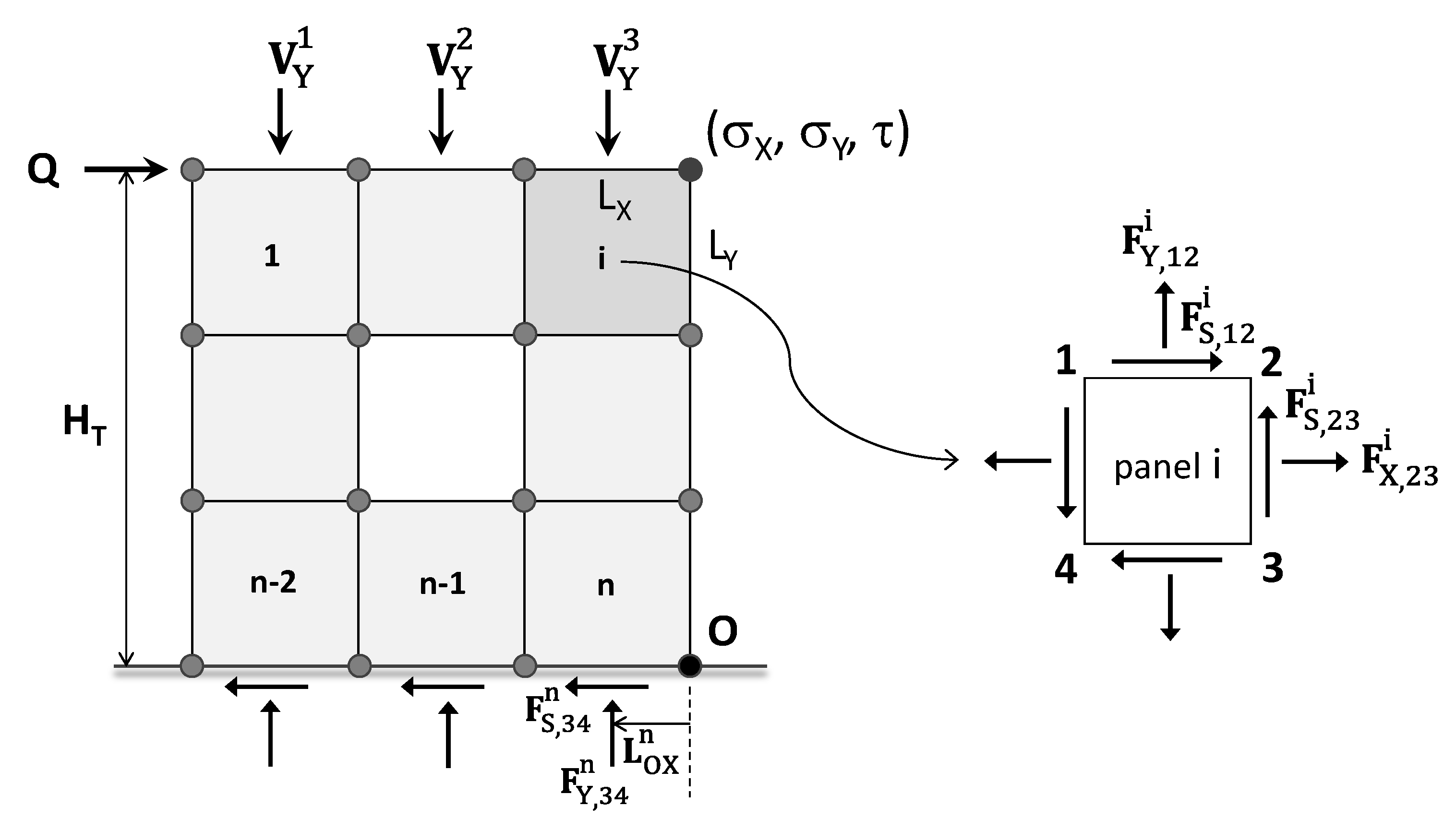 Buildings 12 00777 g008 550