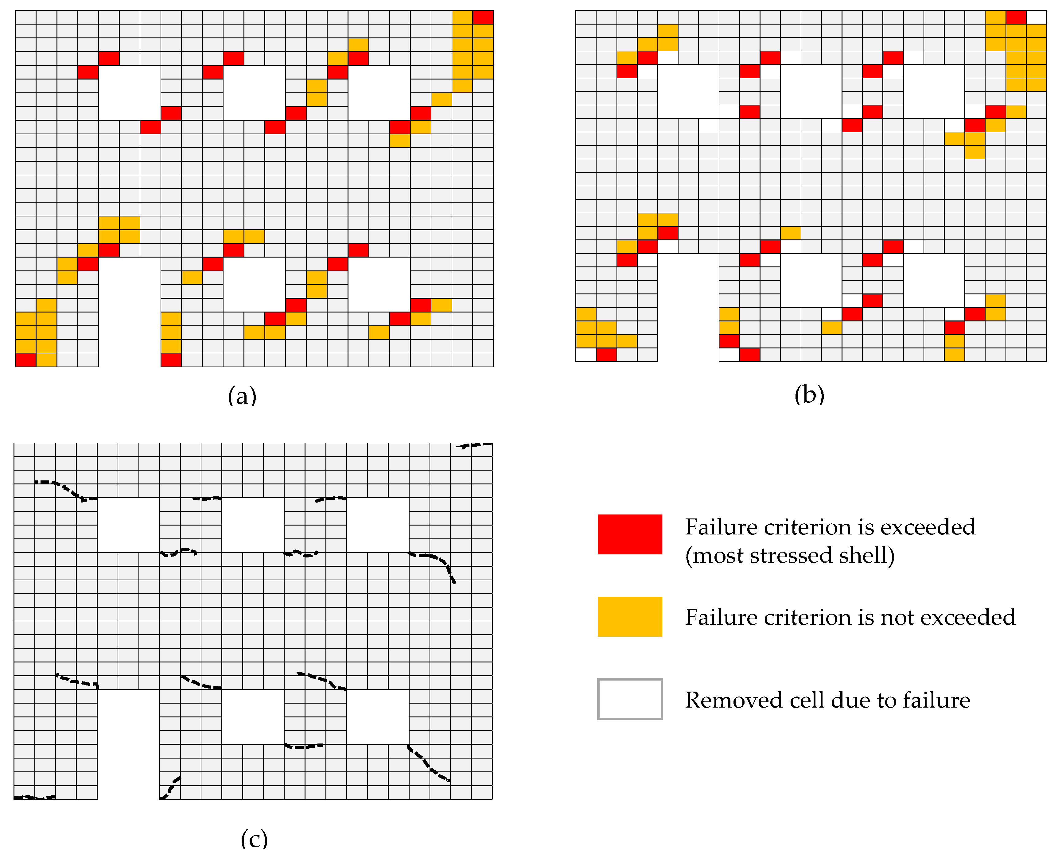 Buildings 12 00777 g010 550