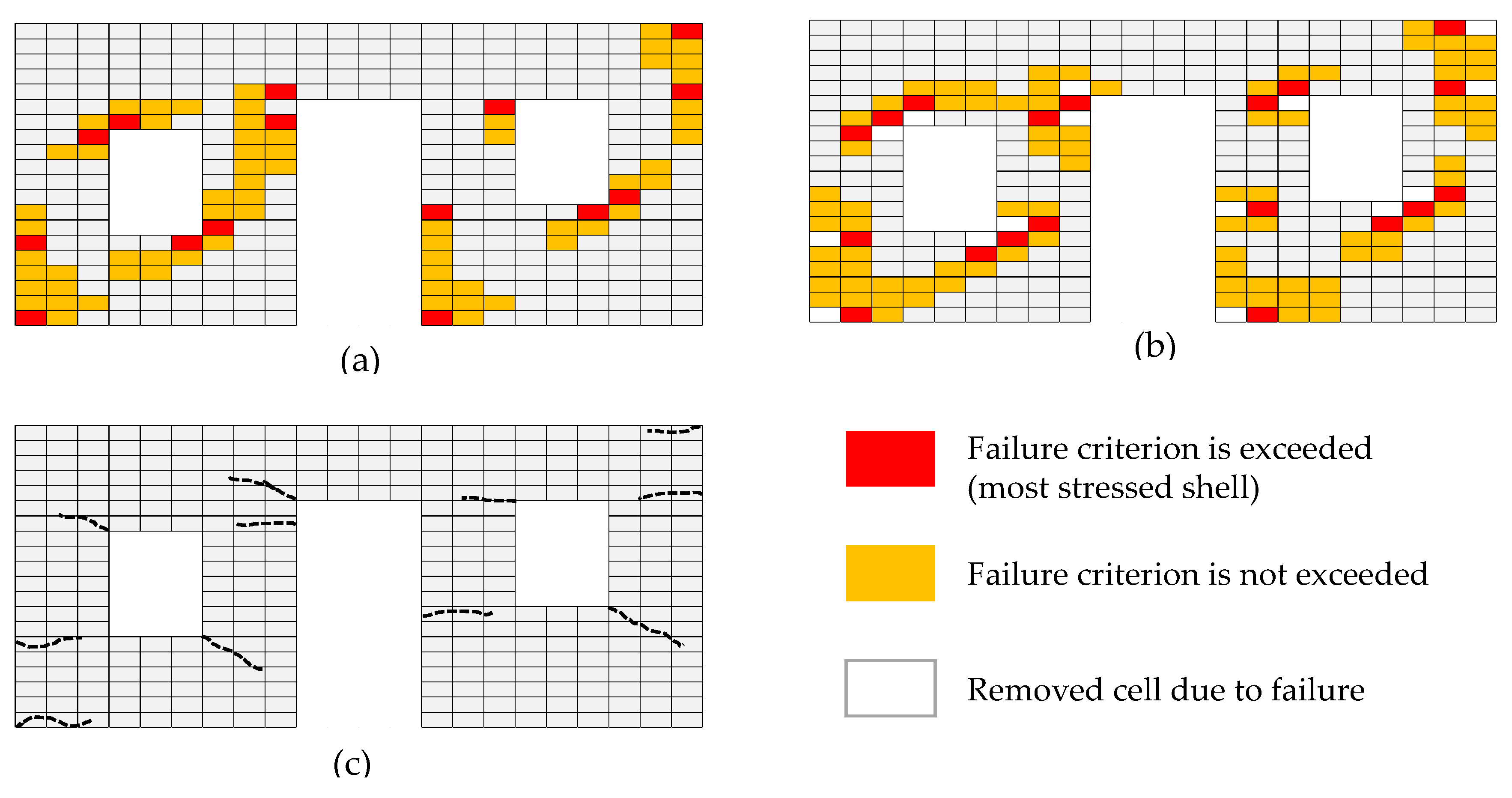 Buildings 12 00777 g011 550