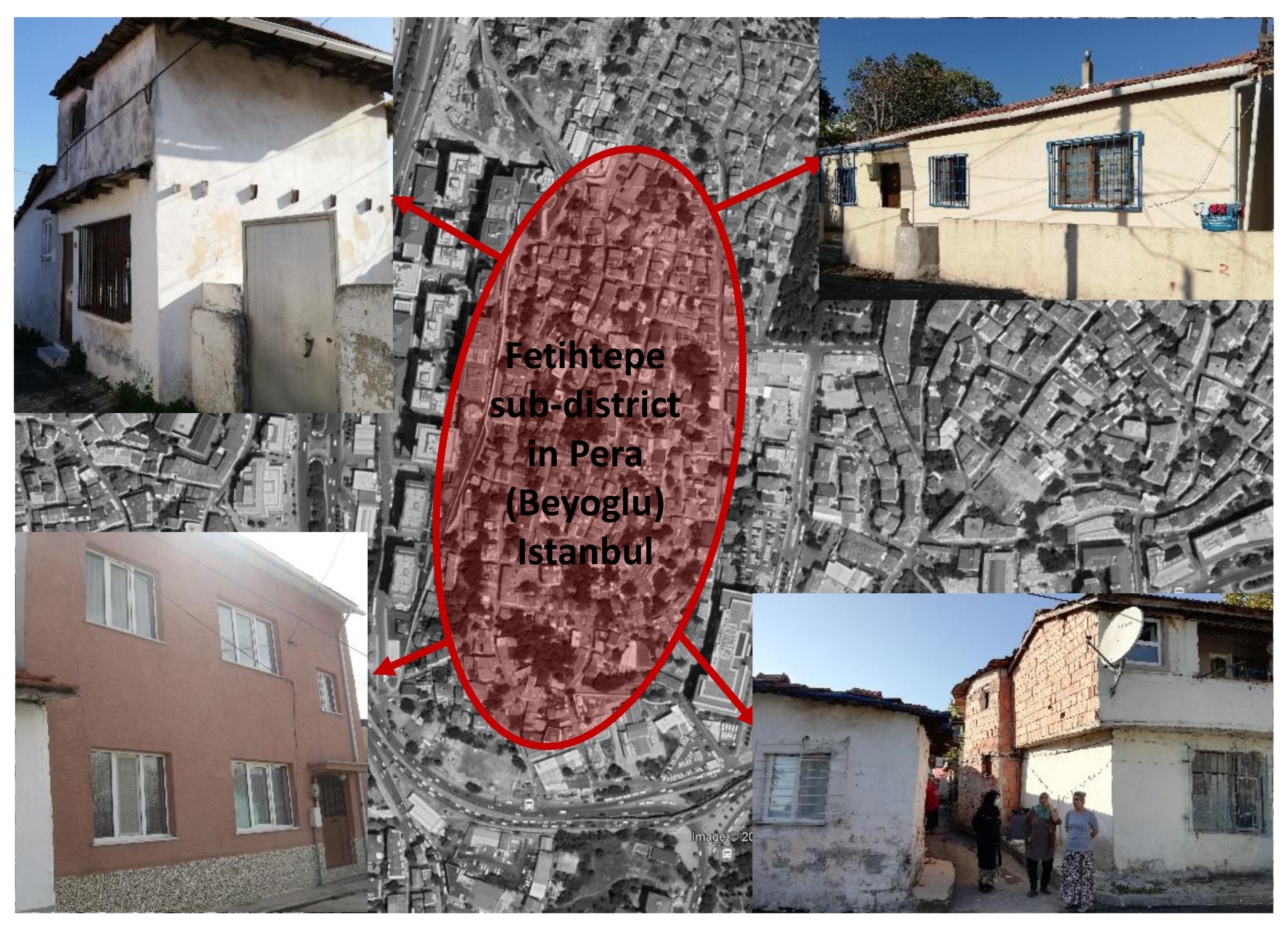 Buildings 12 00777 g016 550