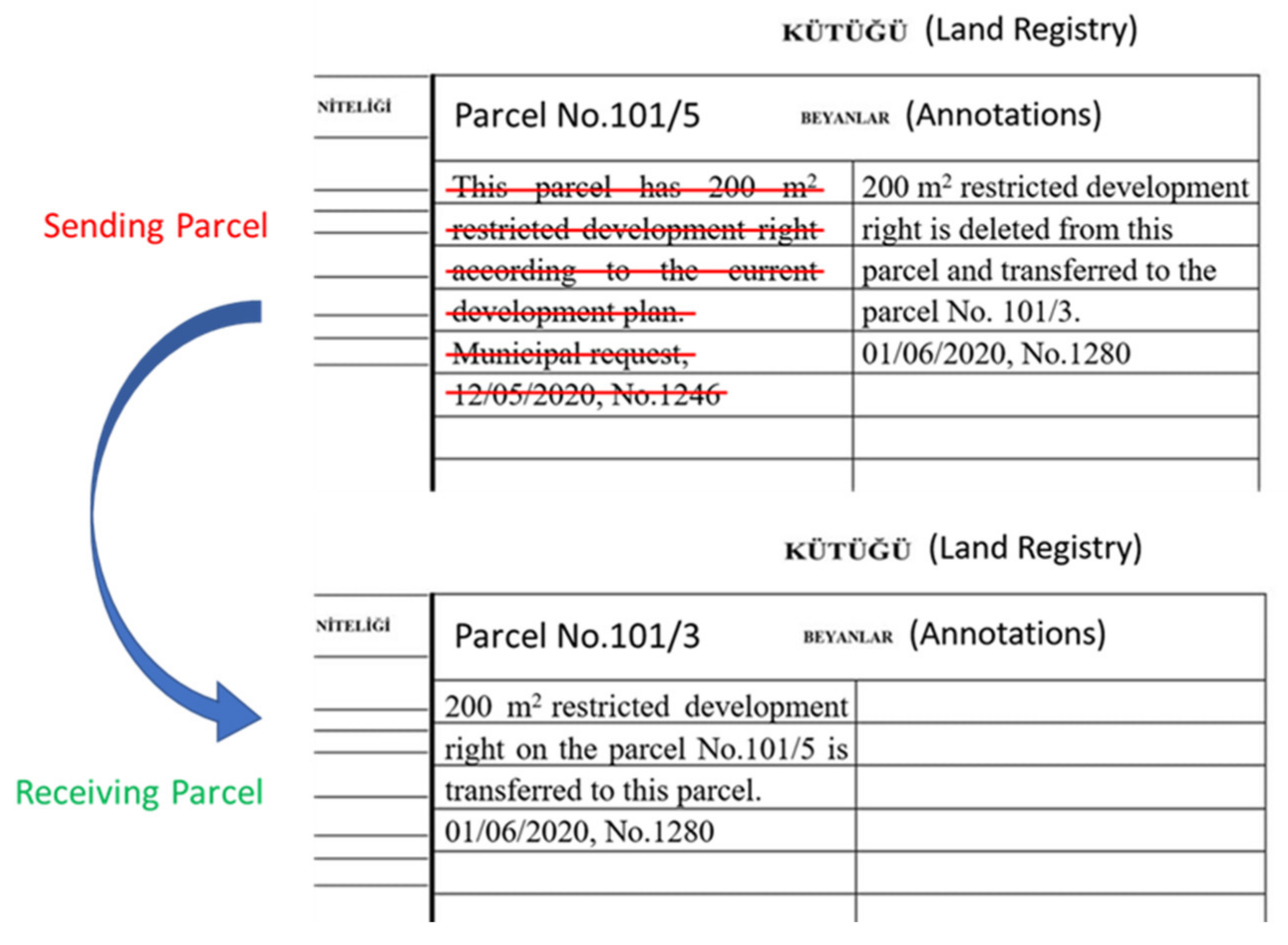 Buildings 12 00778 g014 550