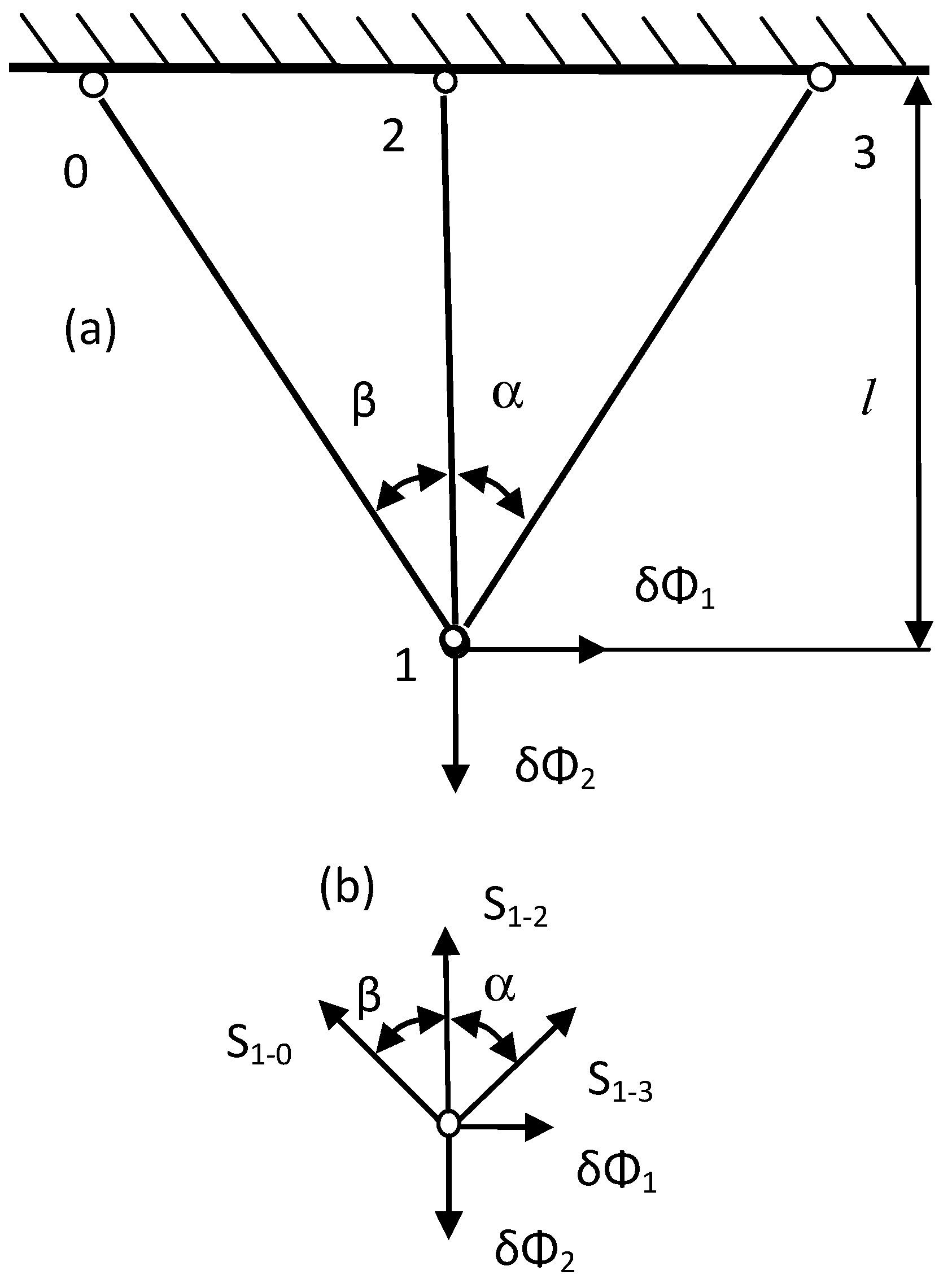 Buildings 12 00779 g002