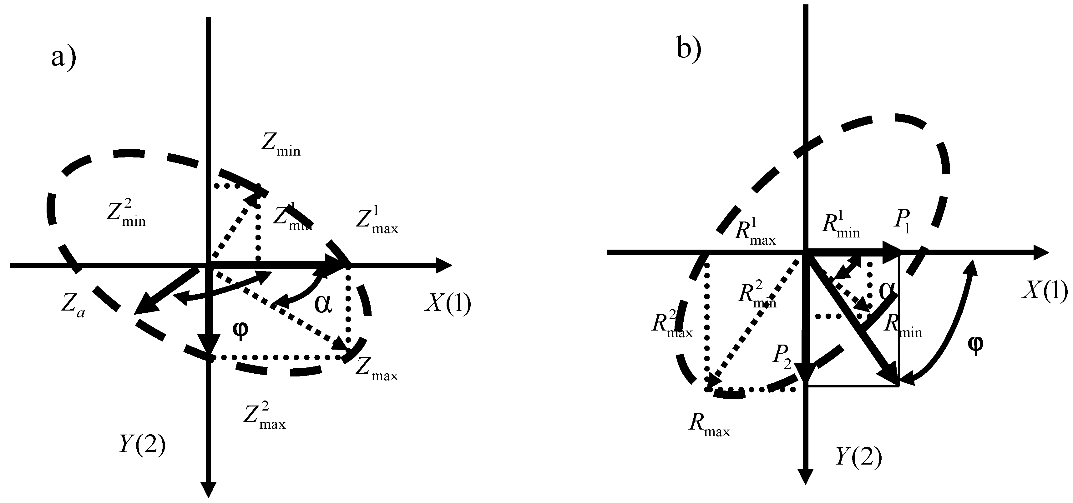 Buildings 12 00779 g004