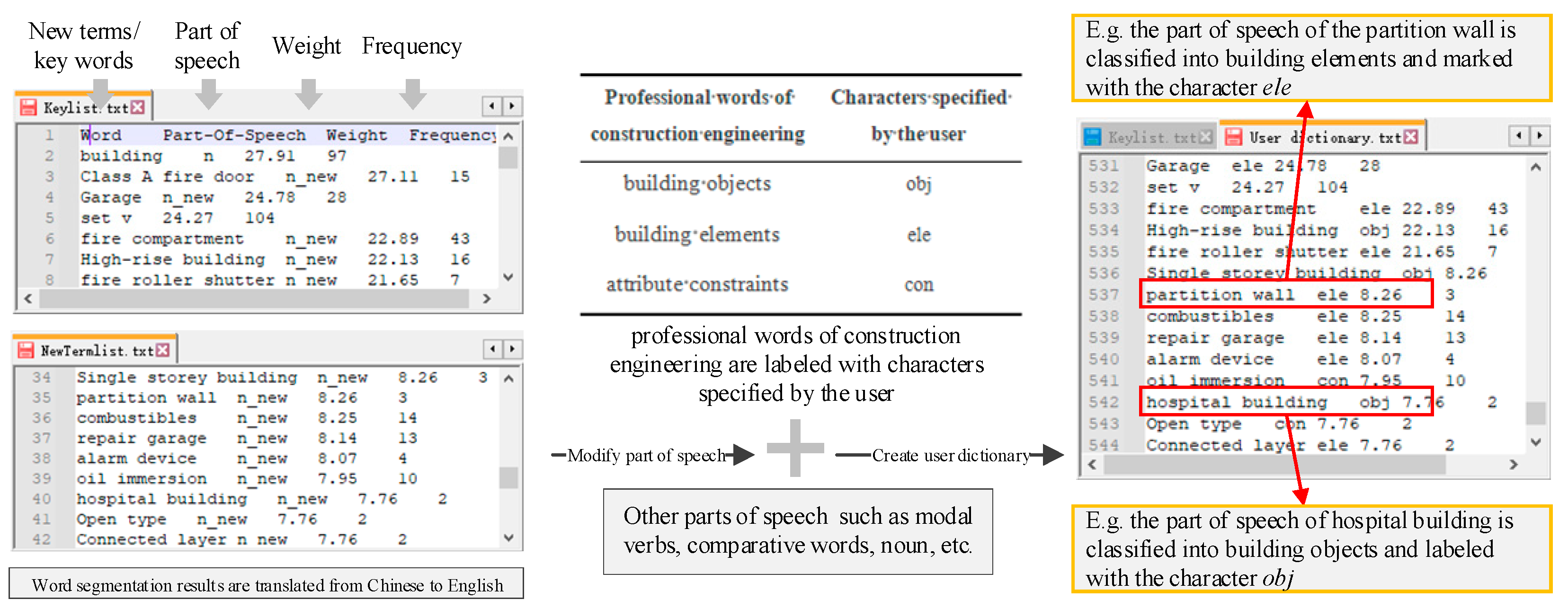 Buildings 12 00780 g002 550