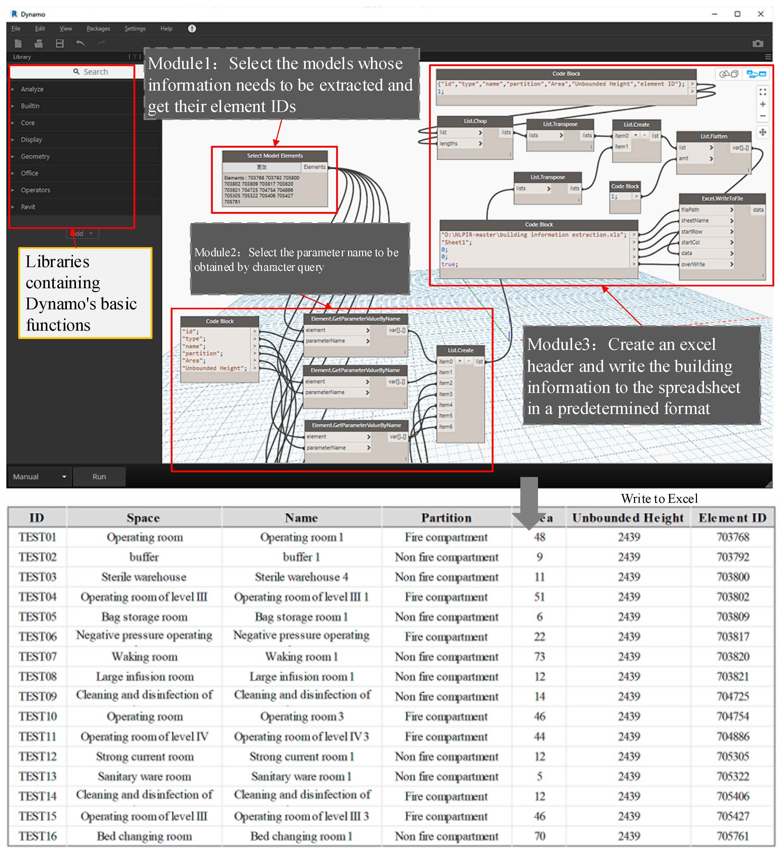 Buildings 12 00780 g011 550