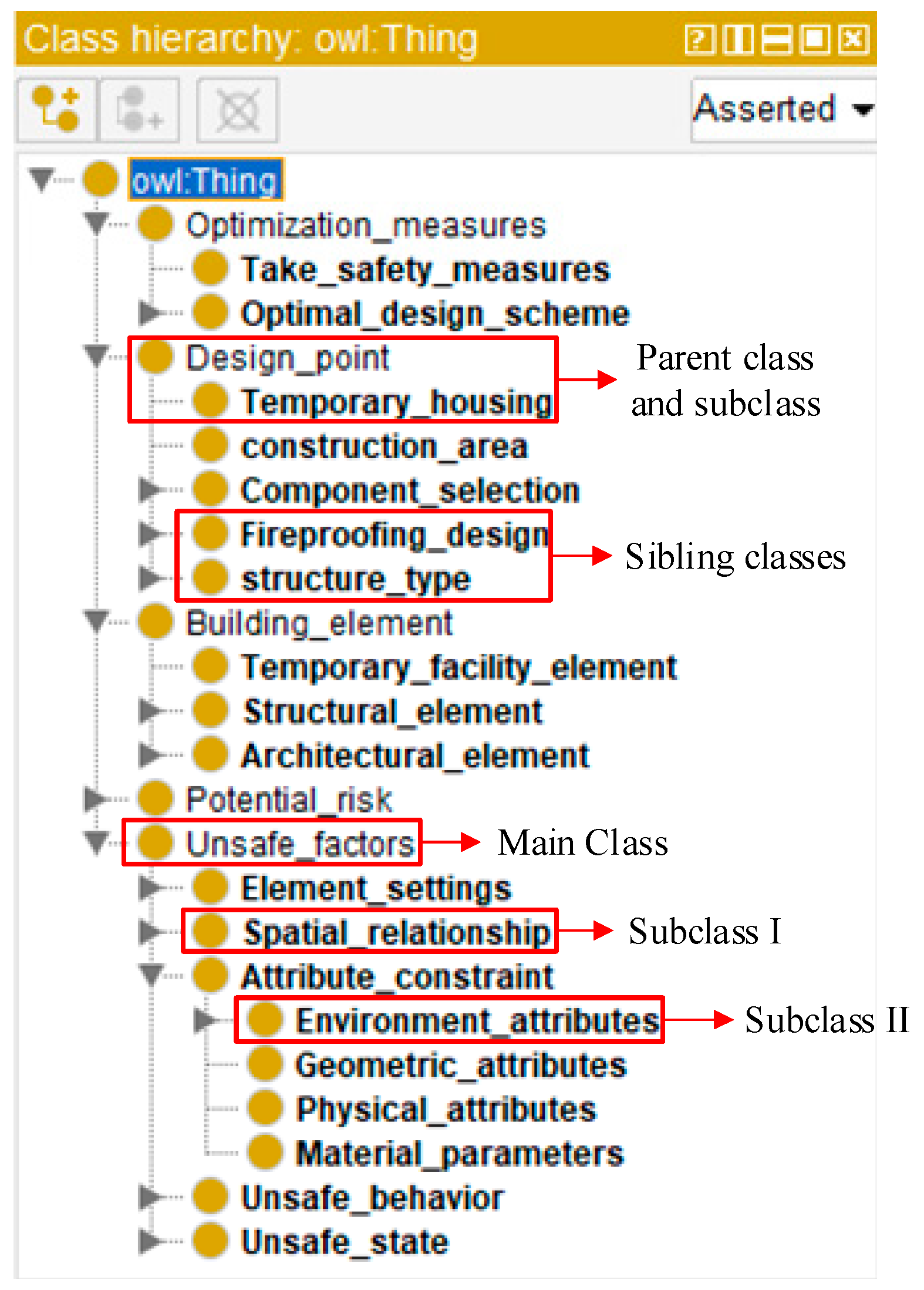 Buildings 12 00780 g012 550