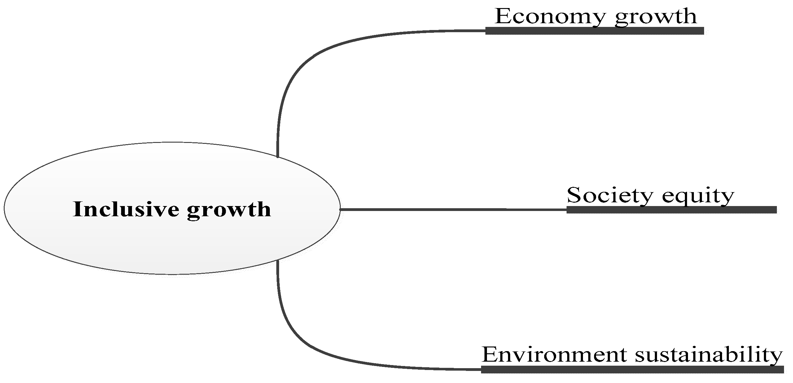 Buildings 12 00782 g002 550