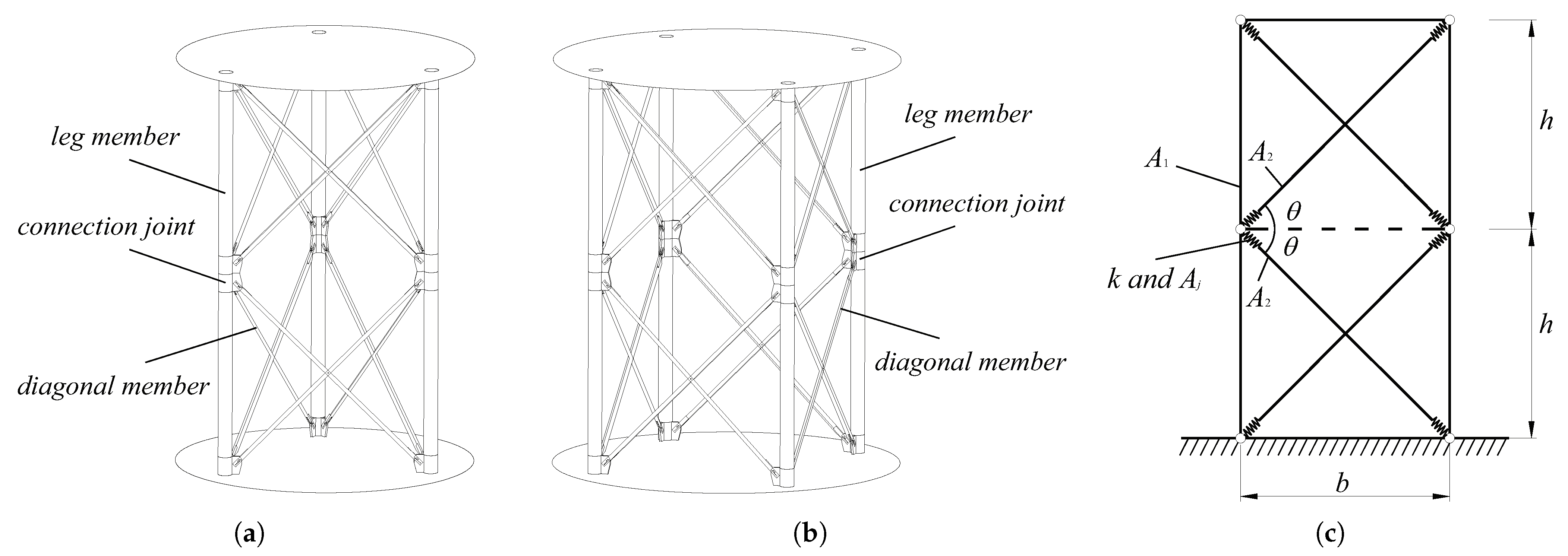 Buildings 12 00784 g003 550