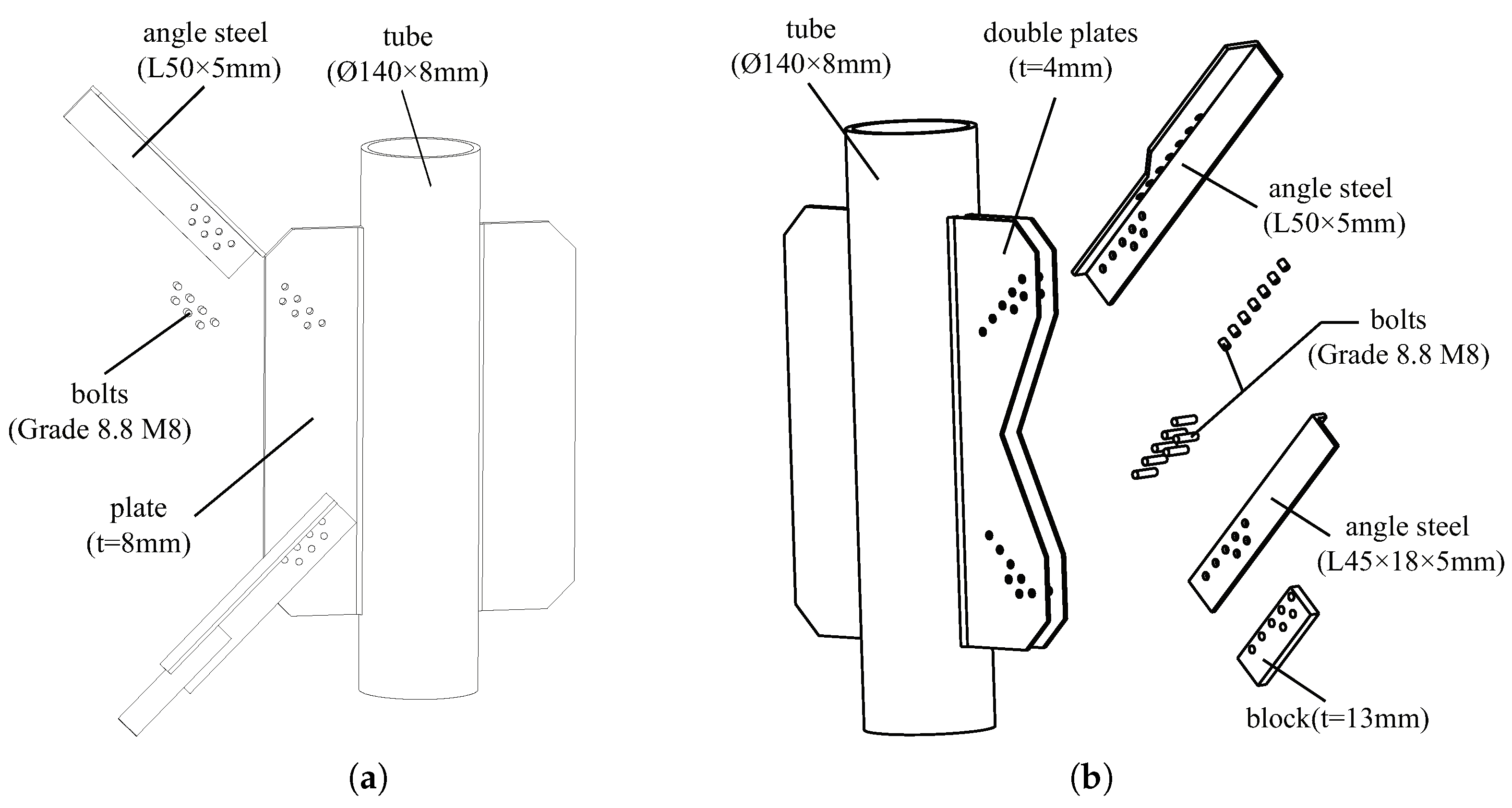 Buildings 12 00784 g007 550