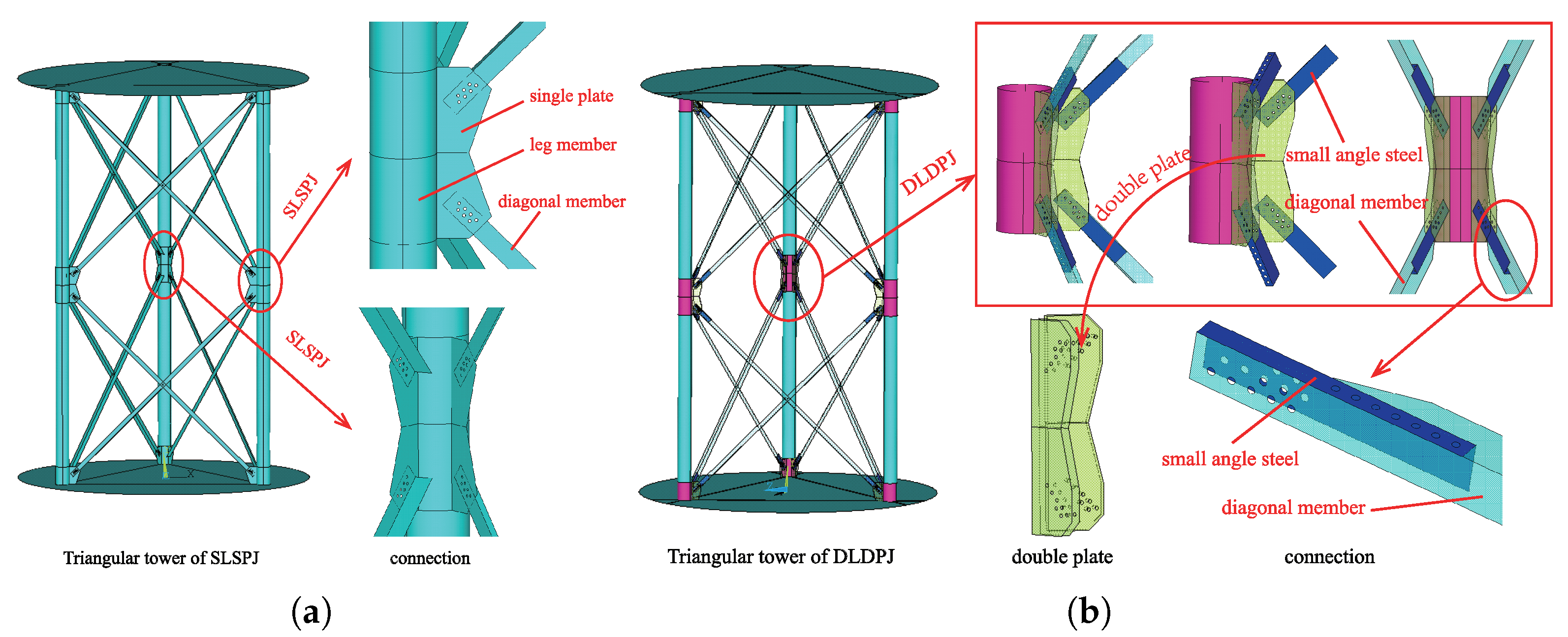 Buildings 12 00784 g008 550