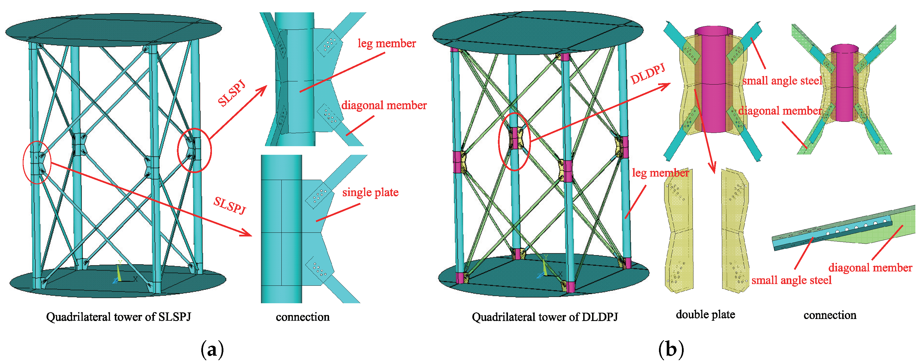Buildings 12 00784 g009 550