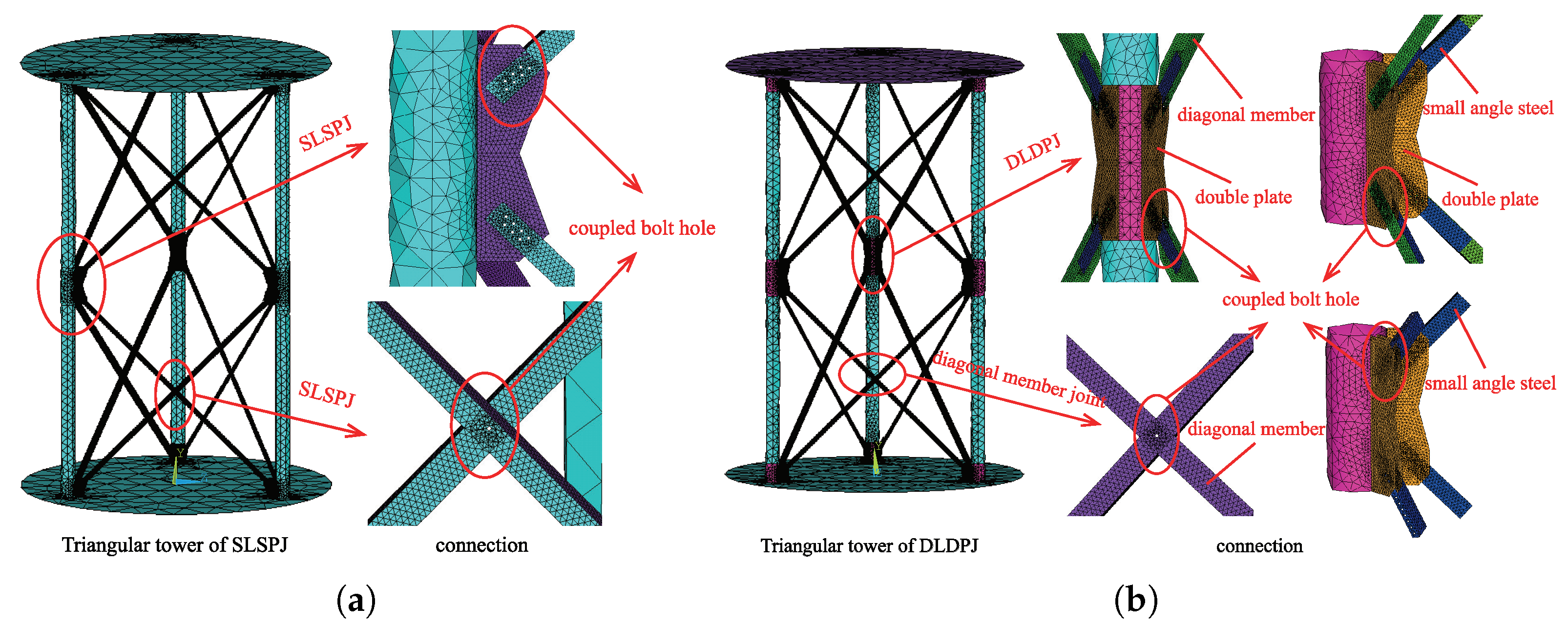 Buildings 12 00784 g010 550