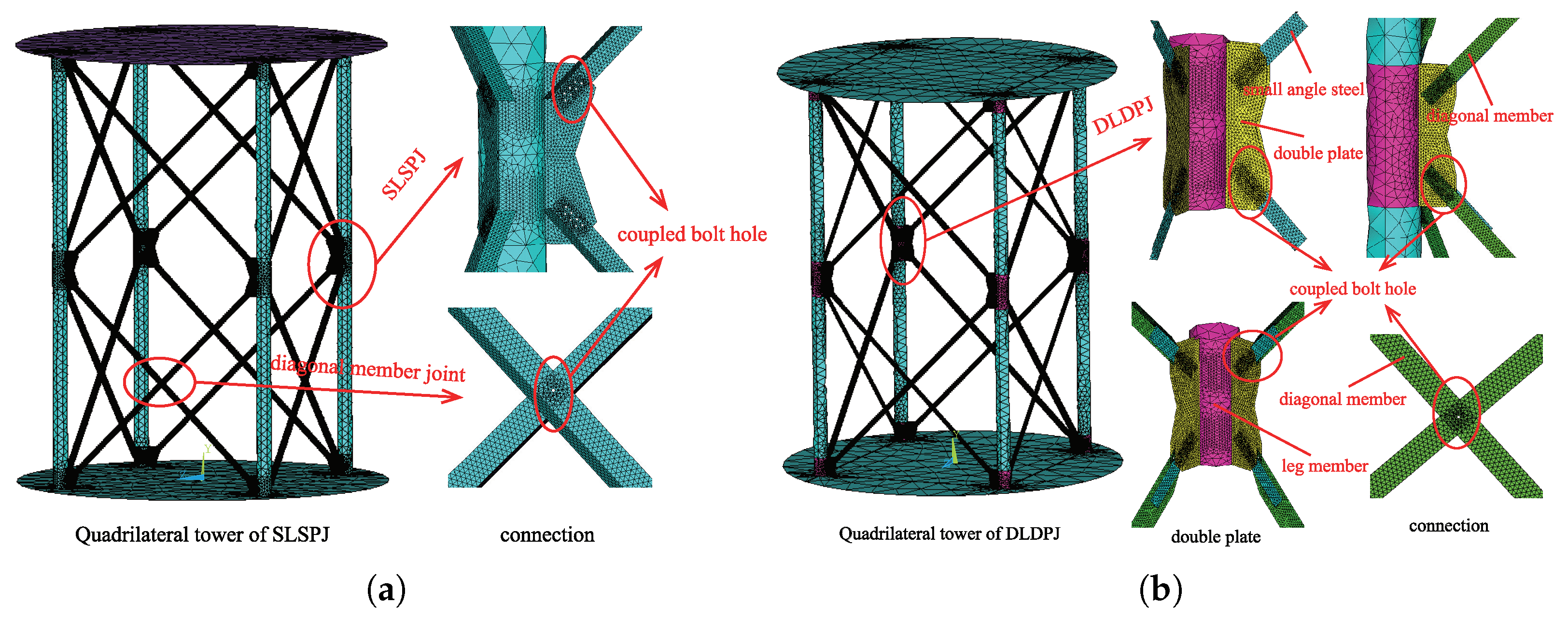 Buildings 12 00784 g011 550