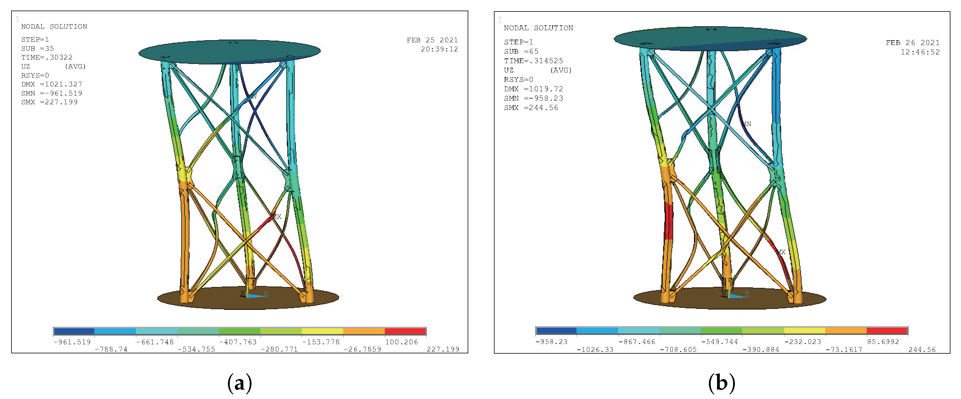 Buildings 12 00784 g013 550