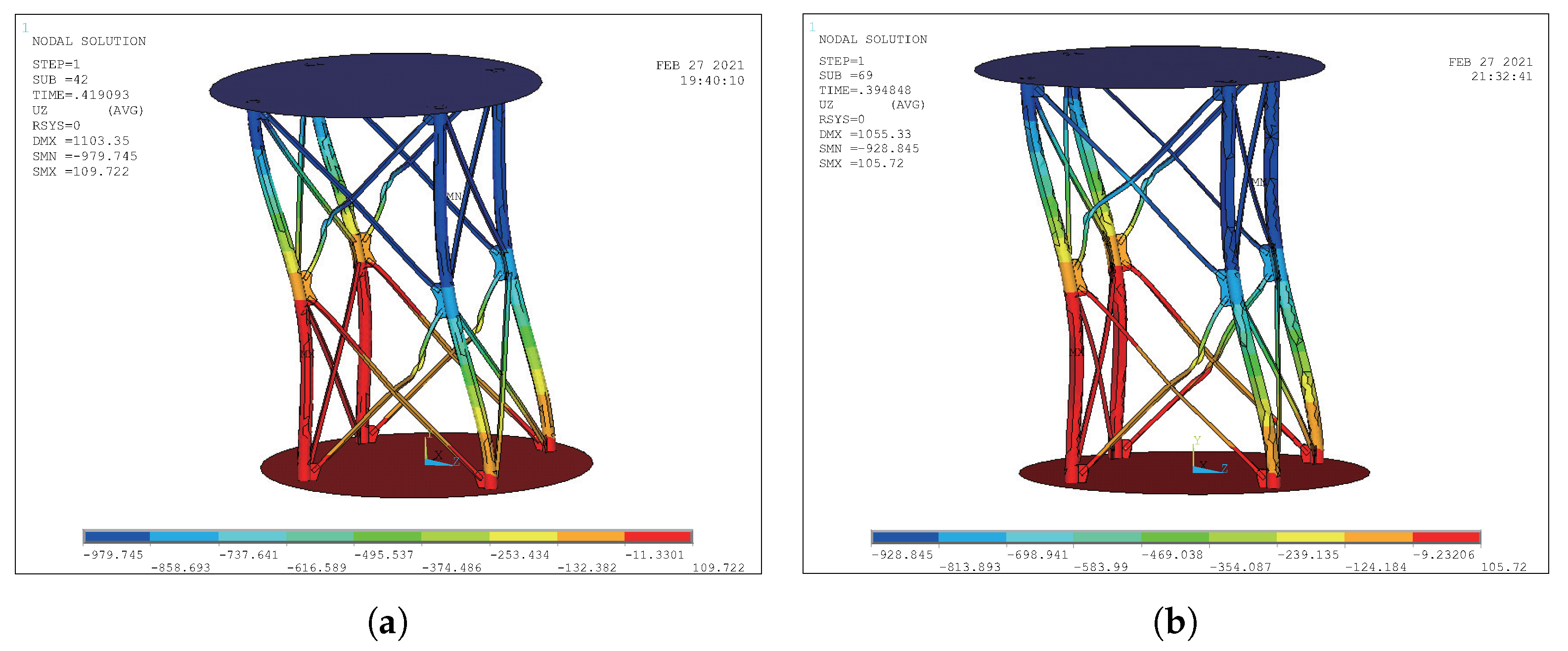Buildings 12 00784 g014 550