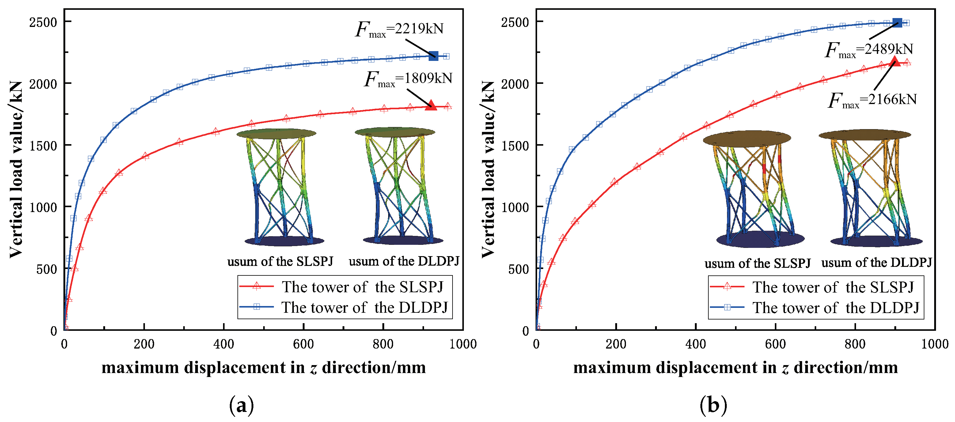 Buildings 12 00784 g015 550