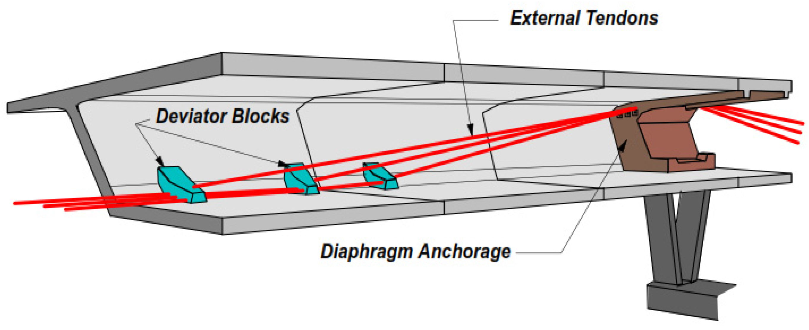 Buildings 12 00789 g001