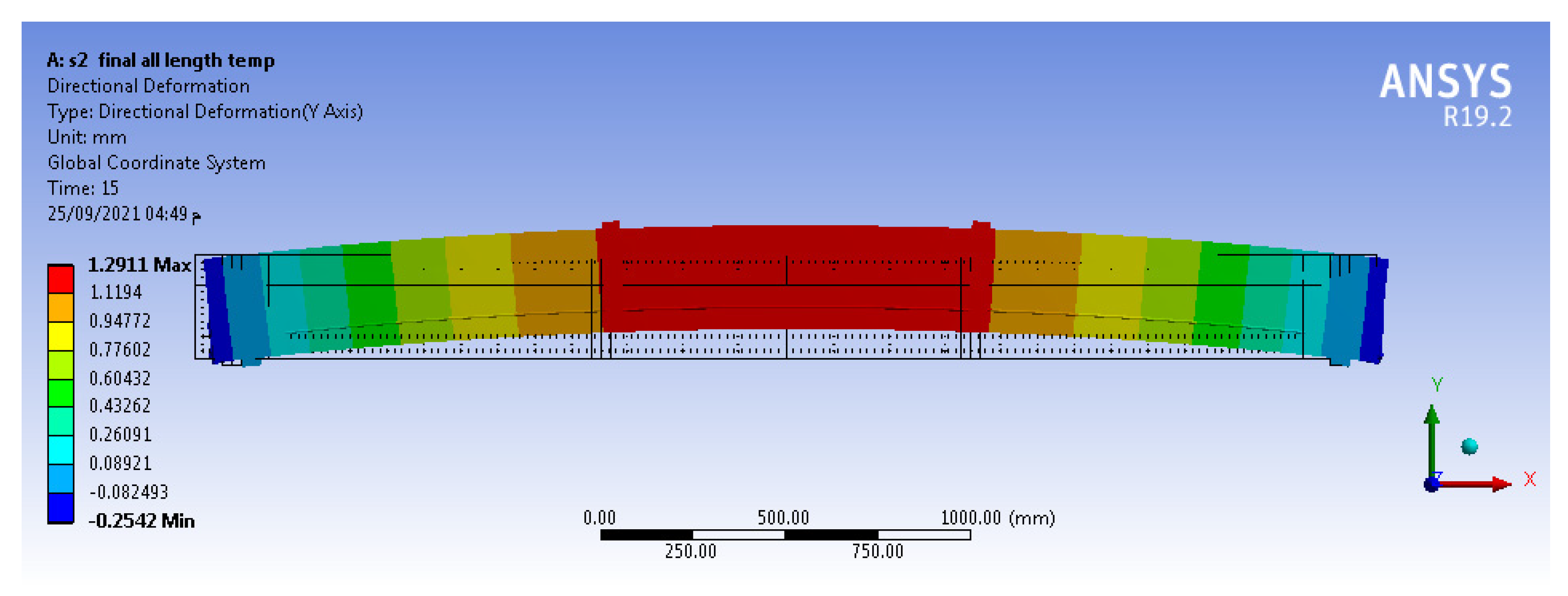 Buildings 12 00789 g004