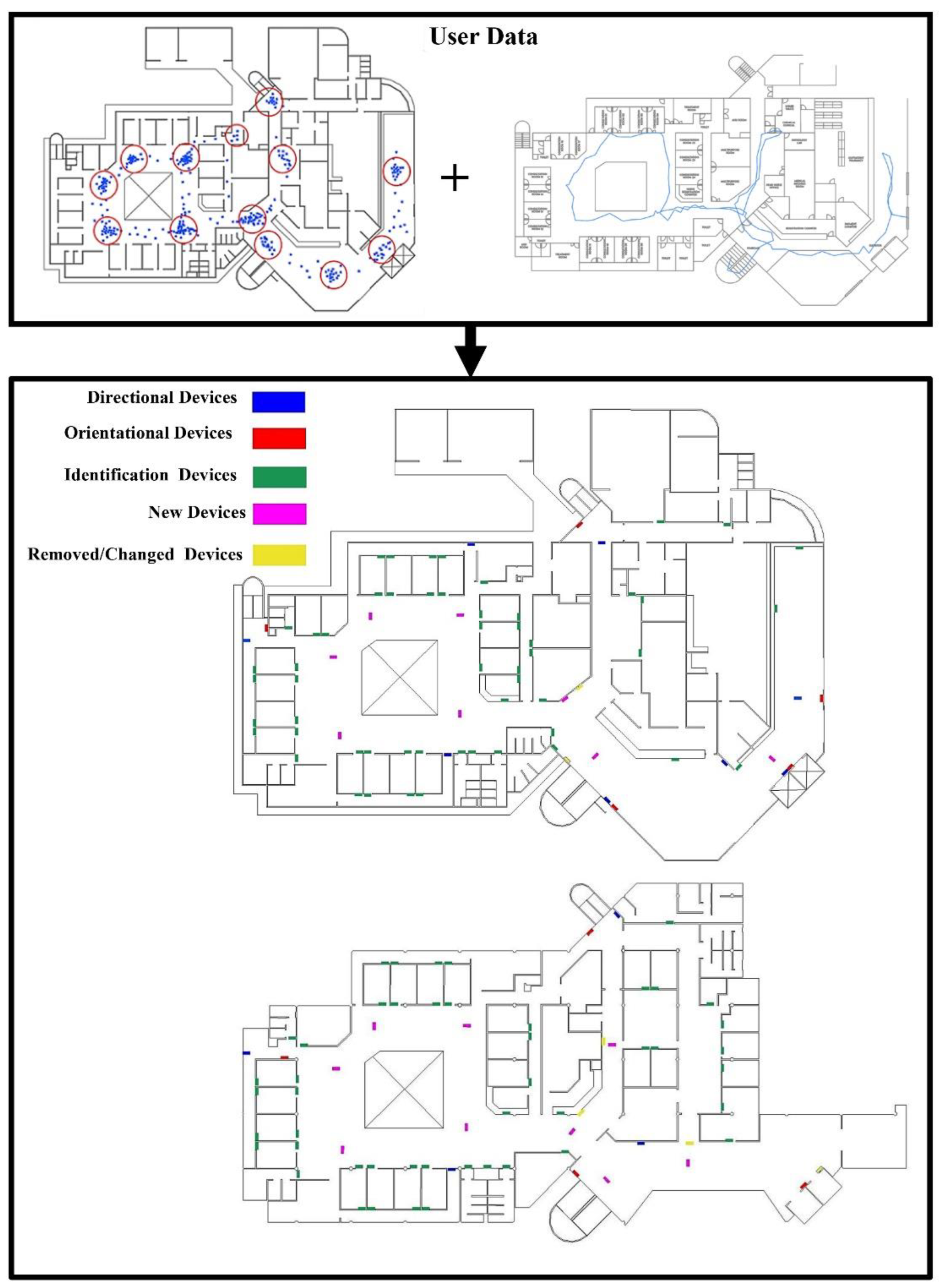 Buildings 12 00790 g006 550