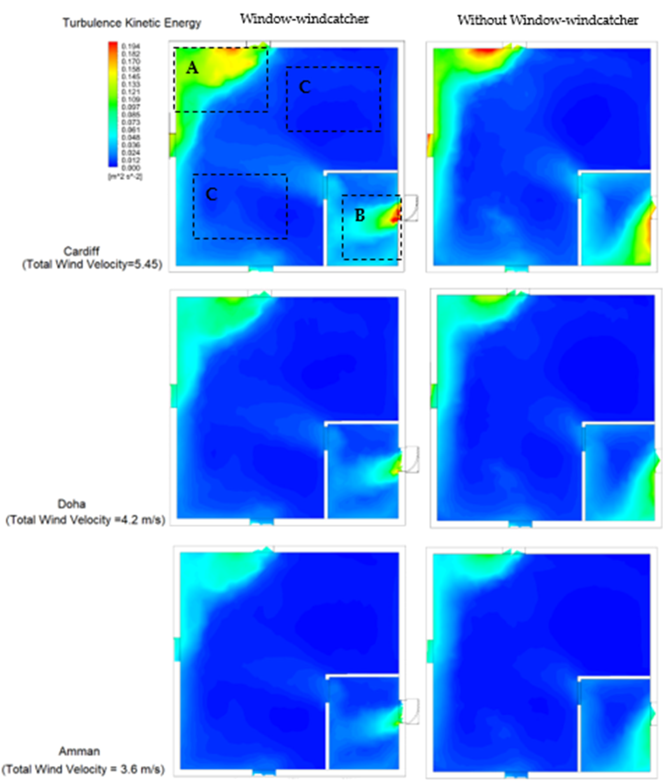 Buildings 12 00791 g009 550