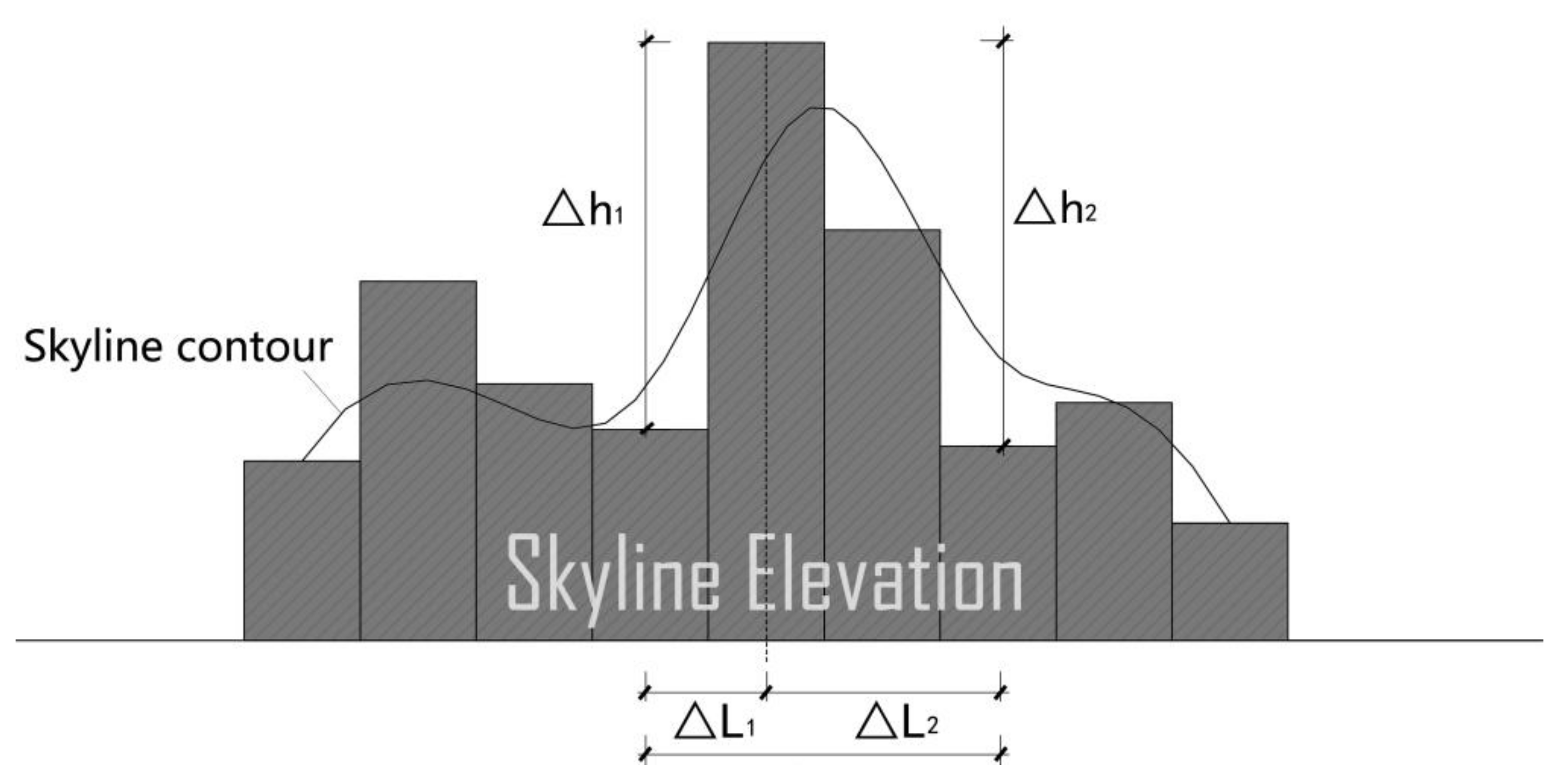 Buildings 12 00792 g001