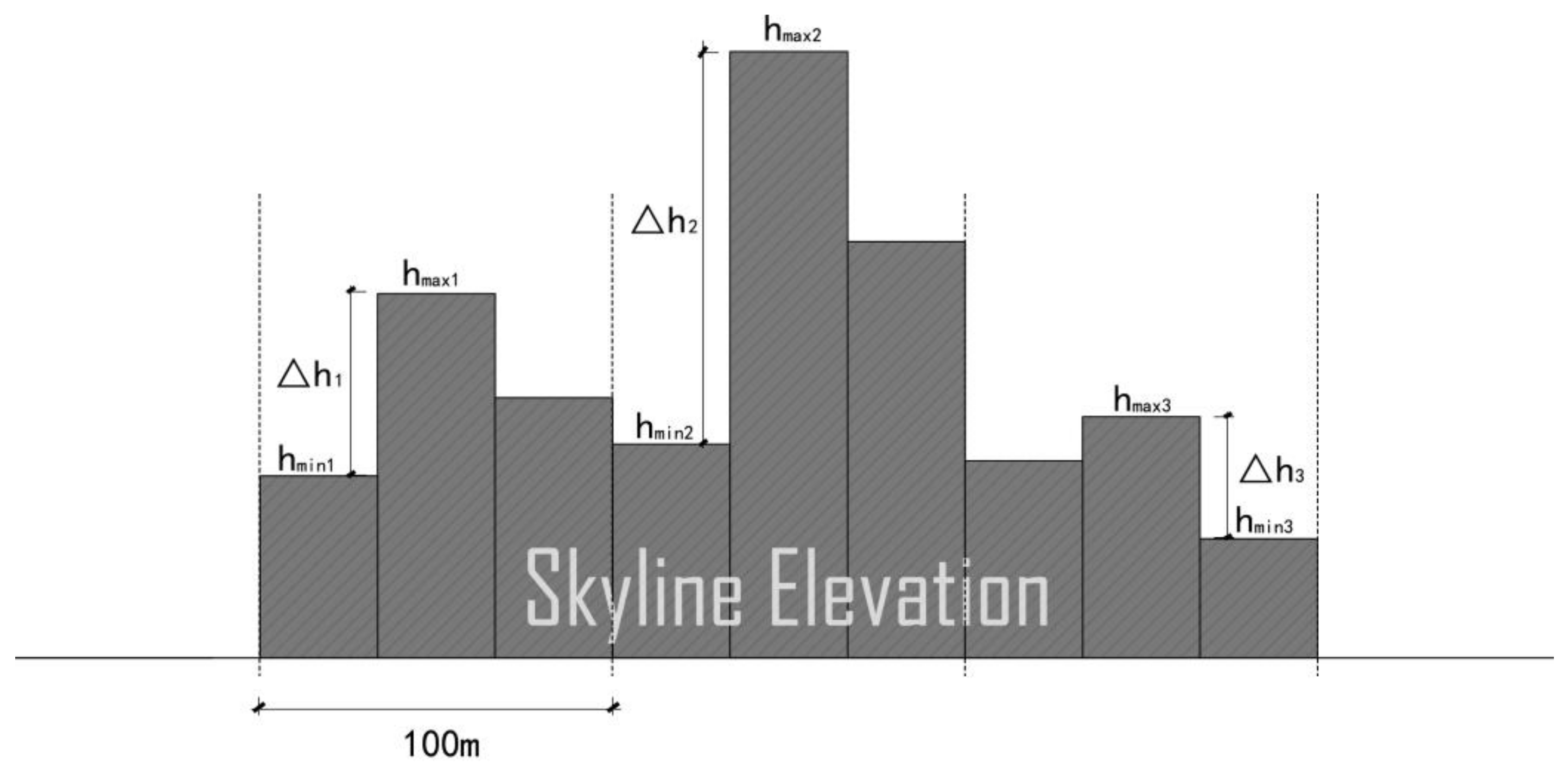 Buildings 12 00792 g002