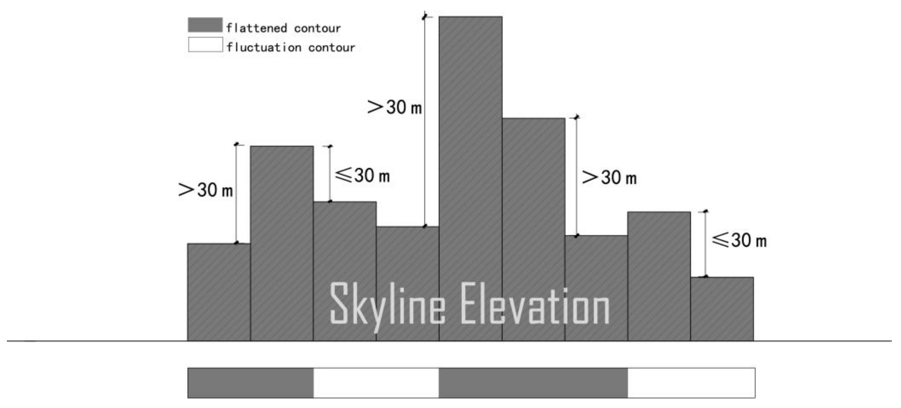 Buildings 12 00792 g003