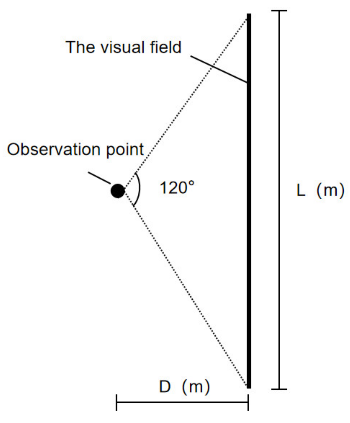 Buildings 12 00792 g004