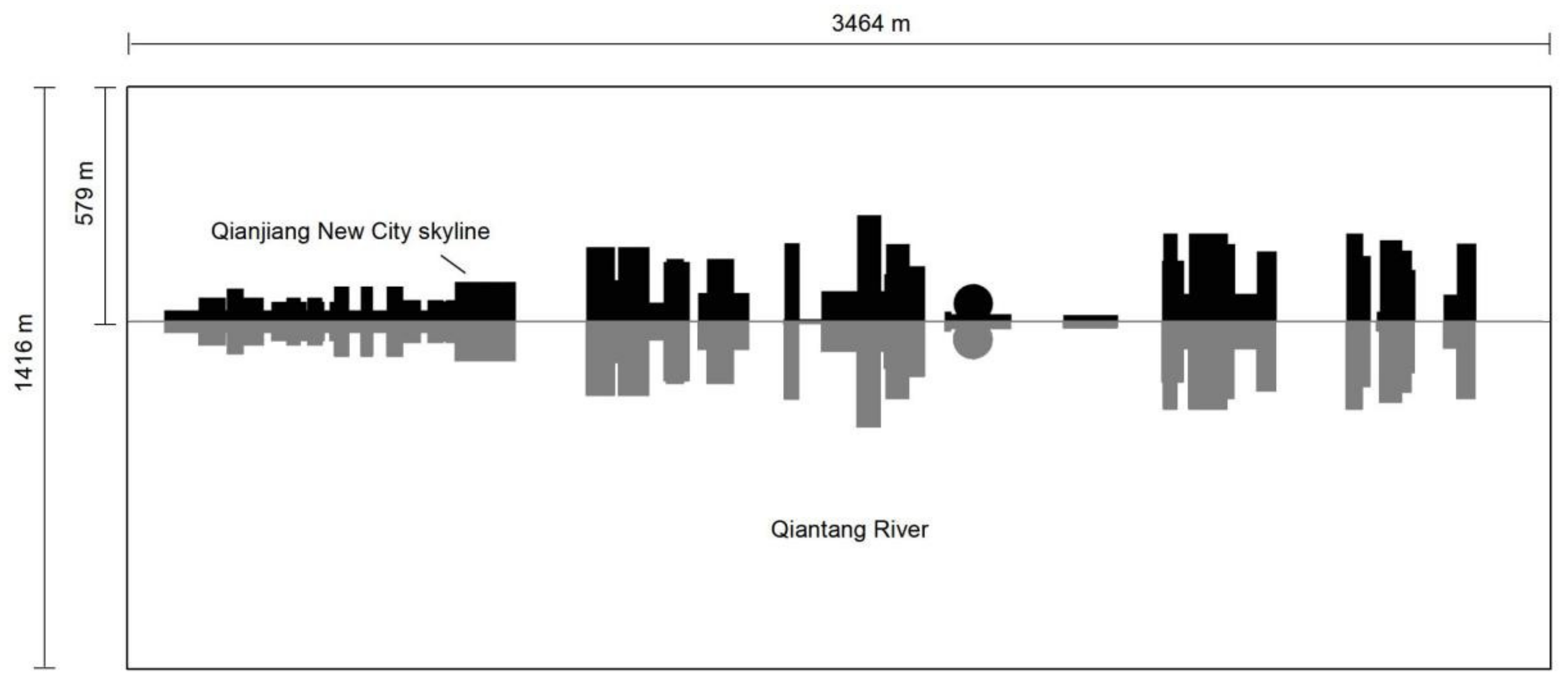 Buildings 12 00792 g015