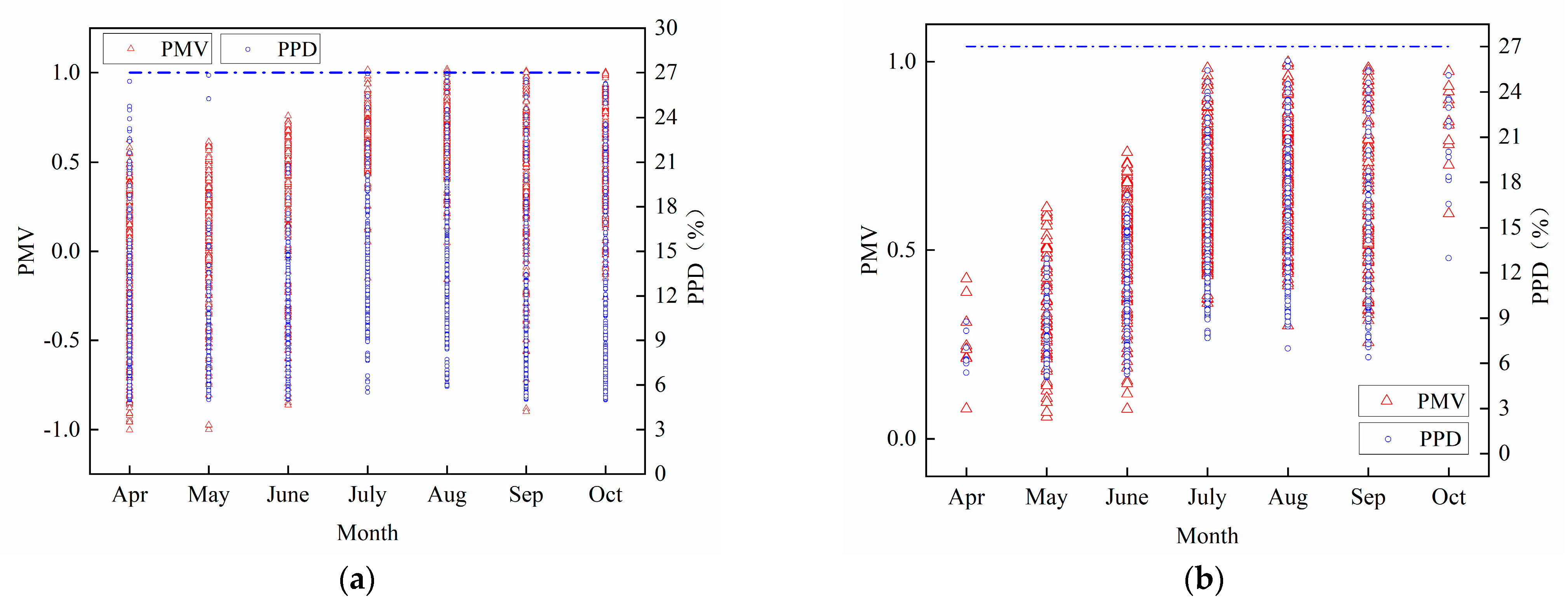 Buildings 12 00793 g014