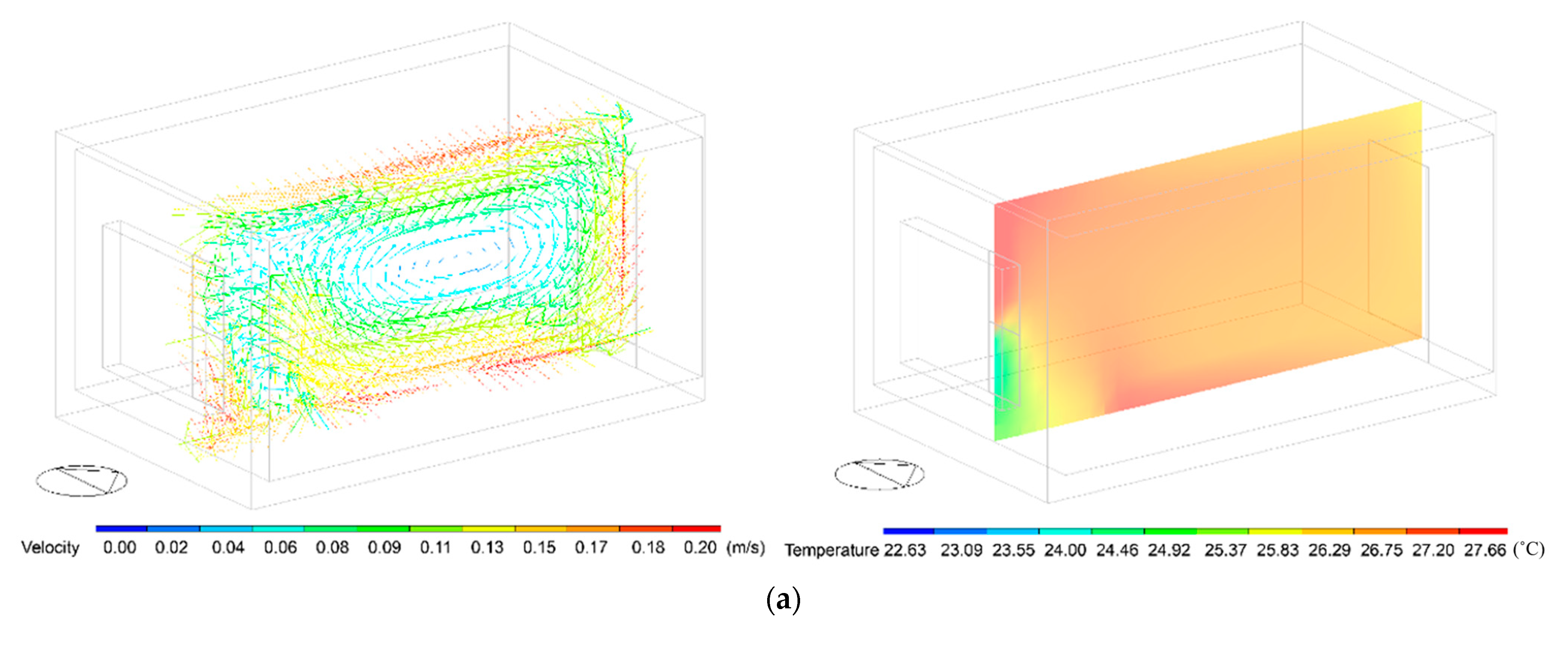 Buildings 12 00793 g017a