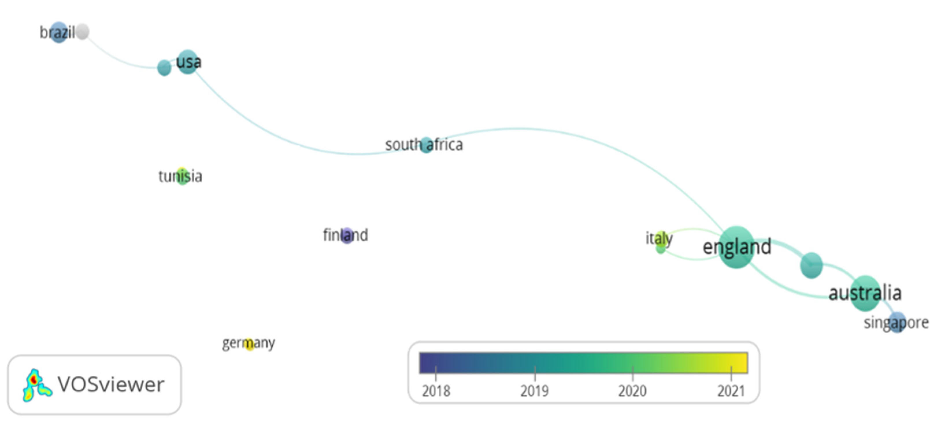 Buildings 12 00794 g004 550