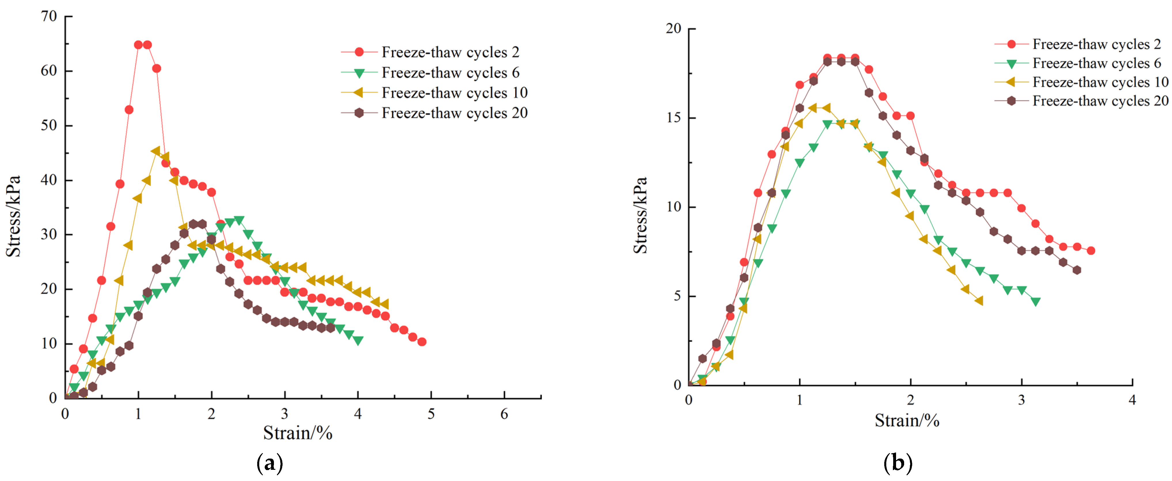 Buildings 12 00795 g011