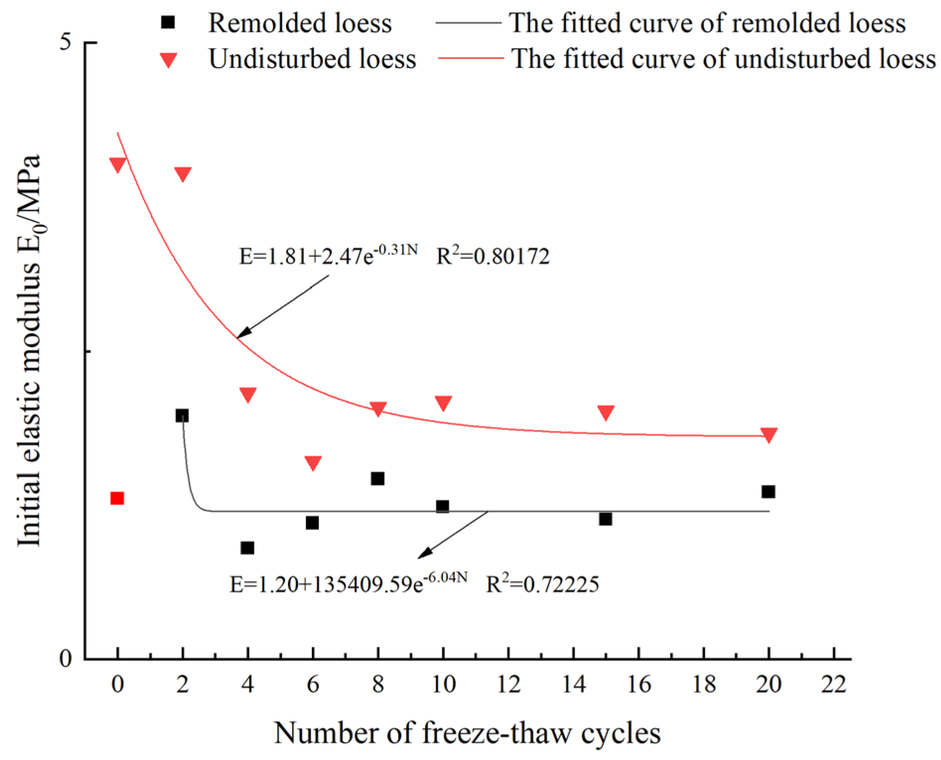 Buildings 12 00795 g012