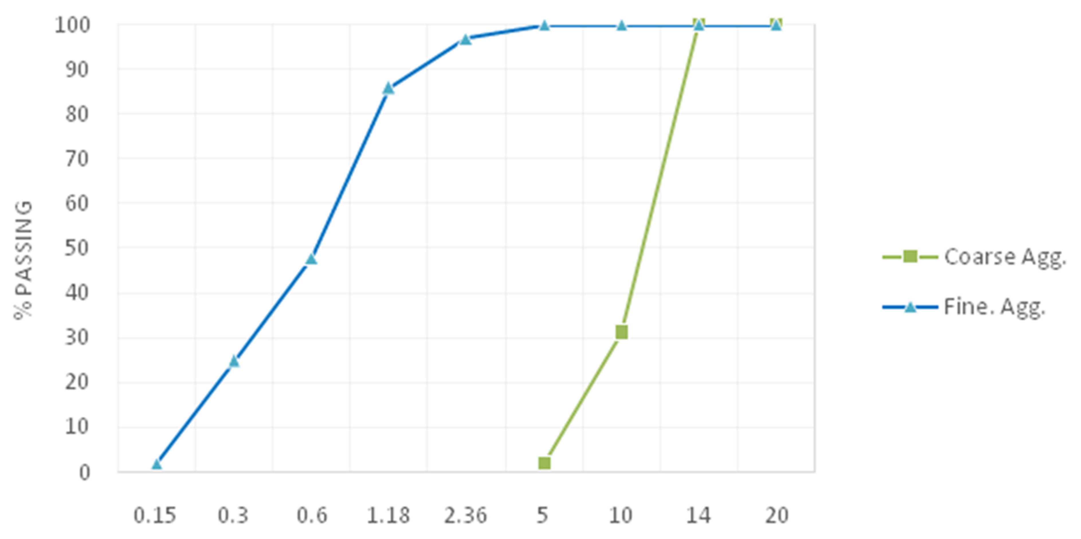 Buildings 12 00796 g001